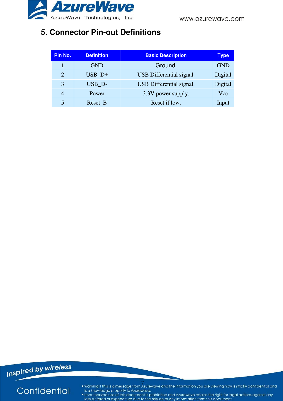    7 - 5. Connector Pin-out Definitions  Pin No. Definition Basic Description Type 1 GND Ground. GND 2 USB_D+ USB Differential signal. Digital 3 USB_D- USB Differential signal. Digital 4 Power 3.3V power supply. Vcc 5 Reset_B Reset if low. Input       