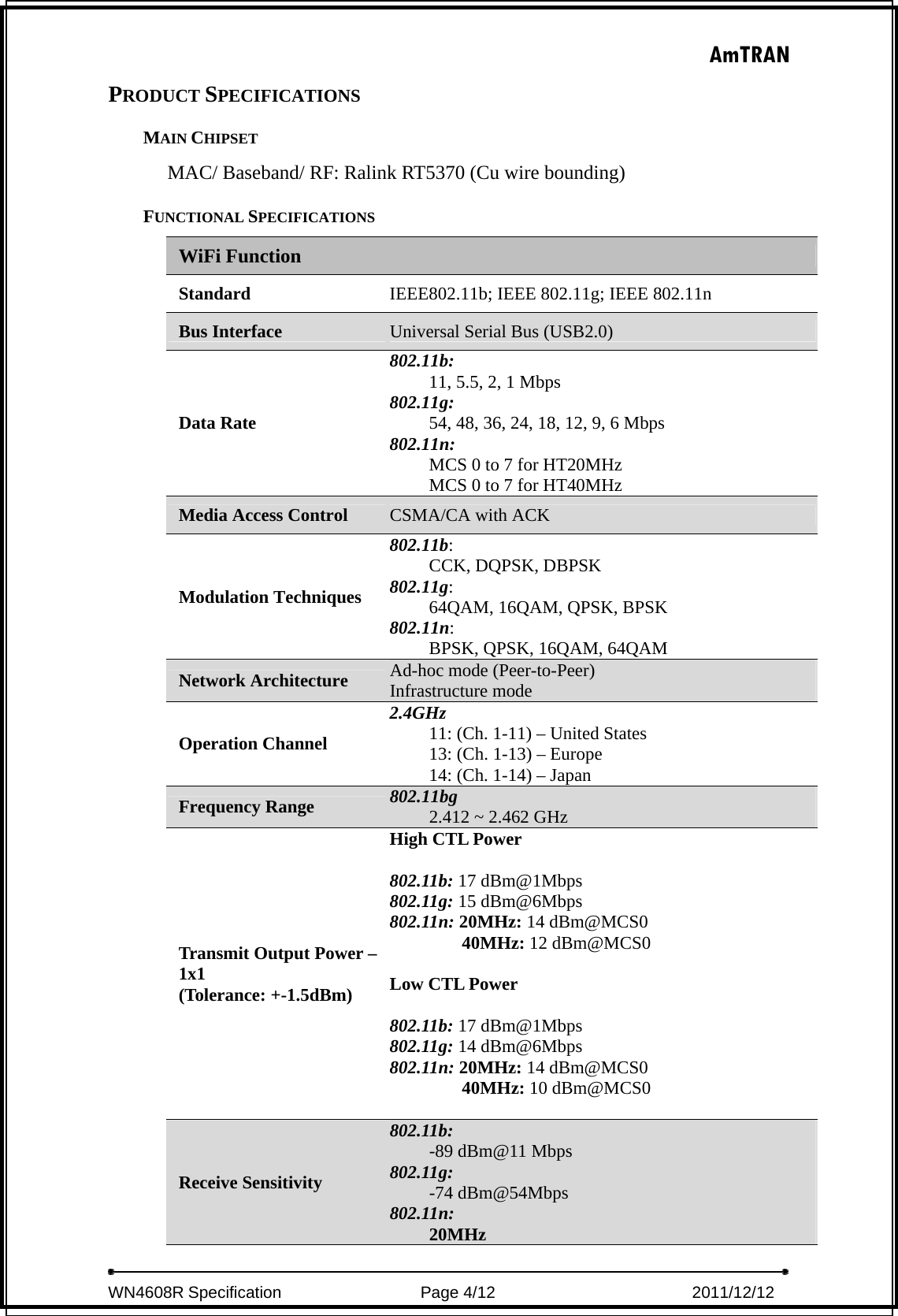 AmTRAN  WN4608R Specification                 Page 4/12                         2011/12/12  PRODUCT SPECIFICATIONS MAIN CHIPSET MAC/ Baseband/ RF: Ralink RT5370 (Cu wire bounding) FUNCTIONAL SPECIFICATIONS WiFi Function Standard IEEE802.11b; IEEE 802.11g; IEEE 802.11n Bus Interface  Universal Serial Bus (USB2.0) Data Rate 802.11b: 11, 5.5, 2, 1 Mbps 802.11g: 54, 48, 36, 24, 18, 12, 9, 6 Mbps 802.11n: MCS 0 to 7 for HT20MHz MCS 0 to 7 for HT40MHz Media Access Control  CSMA/CA with ACK Modulation Techniques 802.11b: CCK, DQPSK, DBPSK 802.11g: 64QAM, 16QAM, QPSK, BPSK 802.11n: BPSK, QPSK, 16QAM, 64QAM Network Architecture  Ad-hoc mode (Peer-to-Peer) Infrastructure mode Operation Channel 2.4GHz 11: (Ch. 1-11) – United States 13: (Ch. 1-13) – Europe 14: (Ch. 1-14) – Japan Frequency Range  802.11bg 2.412 ~ 2.462 GHz Transmit Output Power – 1x1 (Tolerance: +-1.5dBm) High CTL Power  802.11b: 17 dBm@1Mbps 802.11g: 15 dBm@6Mbps 802.11n: 20MHz: 14 dBm@MCS0 40MHz: 12 dBm@MCS0  Low CTL Power  802.11b: 17 dBm@1Mbps 802.11g: 14 dBm@6Mbps 802.11n: 20MHz: 14 dBm@MCS0 40MHz: 10 dBm@MCS0  Receive Sensitivity 802.11b: -89 dBm@11 Mbps 802.11g: -74 dBm@54Mbps 802.11n: 20MHz  