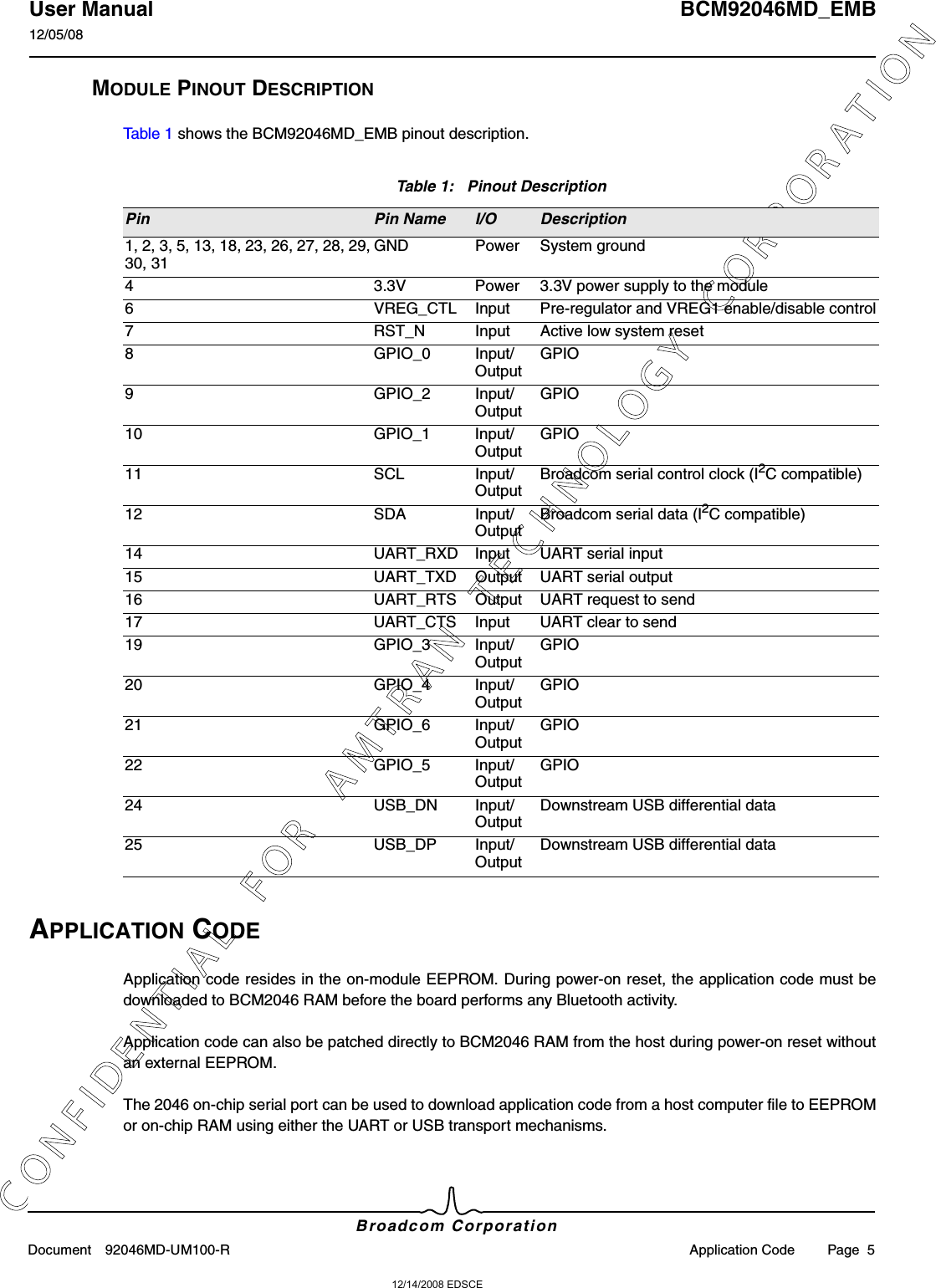12/14/2008 EDSCEC O N F I D E N T I A L   F O R   A M T R A N   T E C H N O L O G Y   C O R P O R A T I O NUser Manual BCM92046MD_EMB12/05/08Broadcom CorporationDocument 92046MD-UM100-R Application Code Page  5MODULE PINOUT DESCRIPTIONTable 1 shows the BCM92046MD_EMB pinout description.APPLICATION CODEApplication code resides in the on-module EEPROM. During power-on reset, the application code must bedownloaded to BCM2046 RAM before the board performs any Bluetooth activity.Application code can also be patched directly to BCM2046 RAM from the host during power-on reset withoutan external EEPROM.The 2046 on-chip serial port can be used to download application code from a host computer file to EEPROMor on-chip RAM using either the UART or USB transport mechanisms.Table 1:   Pinout DescriptionPin Pin Name I/O  Description1, 2, 3, 5, 13, 18, 23, 26, 27, 28, 29,30, 31GND Power System ground4 3.3V Power 3.3V power supply to the module6 VREG_CTL Input Pre-regulator and VREG1 enable/disable control7 RST_N Input Active low system reset8 GPIO_0 Input/OutputGPIO9 GPIO_2 Input/OutputGPIO10 GPIO_1 Input/OutputGPIO11 SCL Input/OutputBroadcom serial control clock (I2C compatible)12 SDA Input/OutputBroadcom serial data (I2C compatible)14 UART_RXD Input UART serial input15 UART_TXD Output UART serial output16 UART_RTS Output UART request to send17 UART_CTS Input UART clear to send19 GPIO_3 Input/OutputGPIO20 GPIO_4 Input/OutputGPIO21 GPIO_6 Input/OutputGPIO22 GPIO_5 Input/OutputGPIO24 USB_DN Input/OutputDownstream USB differential data25 USB_DP Input/OutputDownstream USB differential data