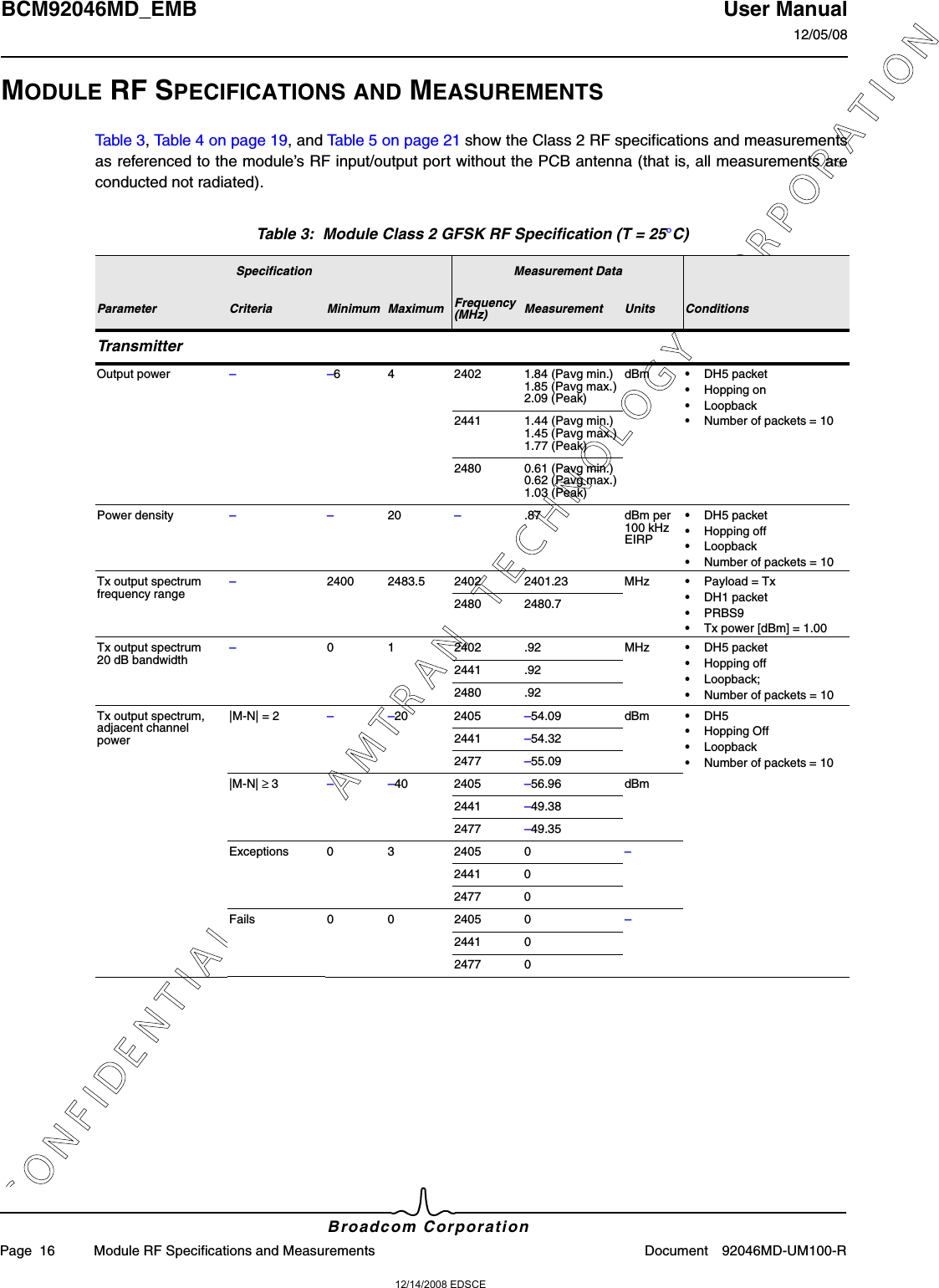 12/14/2008 EDSCEC O N F I D E N T I A L   F O R   A M T R A N   T E C H N O L O G Y   C O R P O R A T I O NBCM92046MD_EMB User Manual12/05/08Broadcom CorporationPage  16 Module RF Specifications and Measurements Document 92046MD-UM100-RMODULE RF SPECIFICATIONS AND MEASUREMENTSTable 3, Table 4 on page 19, and Table 5 on page 21 show the Class 2 RF specifications and measurementsas referenced to the module’s RF input/output port without the PCB antenna (that is, all measurements areconducted not radiated).Table 3:  Module Class 2 GFSK RF Specification (T = 25°C)Specification Measurement DataParameter Criteria Minimum Maximum Frequency(MHz) Measurement Units ConditionsTransmitterOutput power ––6 4 2402 1.84 (Pavg min.)1.85 (Pavg max.)2.09 (Peak)dBm •DH5 packet•Hopping on•Loopback•Number of packets = 102441 1.44 (Pavg min.)1.45 (Pavg max.)1.77 (Peak)2480 0.61 (Pavg min.)0.62 (Pavg max.)1.03 (Peak)Power density ––20 –.87 dBm per 100 kHz EIRP•DH5 packet•Hopping off•Loopback•Number of packets = 10Tx output spectrum frequency range –2400 2483.5 2402 2401.23 MHz •Payload = Tx•DH1 packet•PRBS9•Tx power [dBm] = 1.002480 2480.7Tx output spectrum 20 dB bandwidth –0 1 2402 .92 MHz •DH5 packet•Hopping off•Loopback;•Number of packets = 102441 .922480 .92Tx output spectrum, adjacent channelpower|M-N| = 2 ––20 2405 –54.09 dBm •DH5•Hopping Off•Loopback•Number of packets = 102441 –54.322477 –55.09|M-N| ≥ 3––40 2405 –56.96 dBm2441 –49.382477 –49.35Exceptions 0 3 2405 0 –2441 02477 0Fails 0 0 2405 0 –2441 02477 0