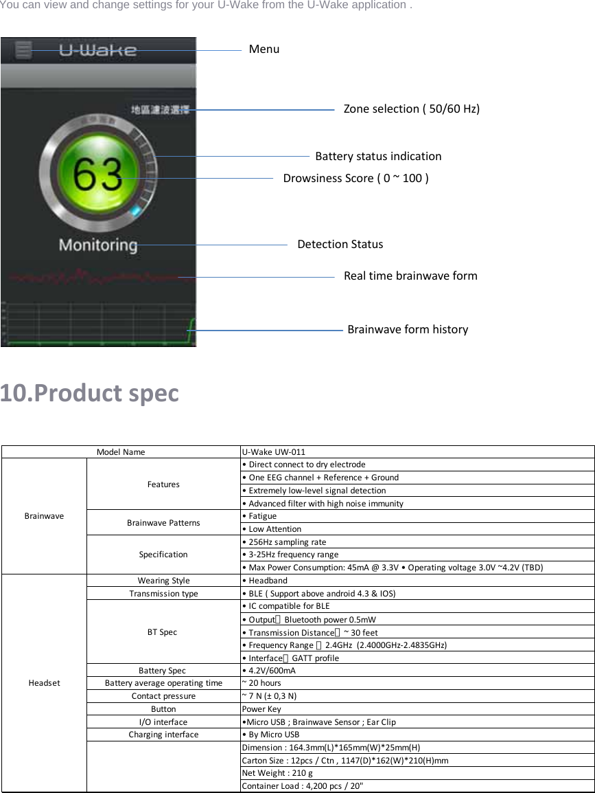 You can view and change settings for your U-Wake from the U-Wake application .  10.Productspec U‐WakeUW‐011•Directconnecttodryelectrode•OneEEGchannel+Reference+Ground•Extremelylow‐levelsignaldetection•Advancedfilterwithhighnoiseimmunity•Fatigue•LowAttention•256Hzsamplingrate•3‐25Hzfrequencyrange•MaxPowerConsumption:45mA@3.3V•Operatingvoltage3.0V~4.2V(TBD)WearingStyle •HeadbandTransmissiontype •BLE(Supportaboveandroid4.3&amp;IOS)•ICcompatibleforBLE•Output：Bluetoothpower0.5mW•TransmissionDistance：~30feet•FrequencyRange：2.4GHz(2.4000GHz‐2.4835GHz)•Interface：GATTprofileBatterySpec•4.2V/600mABatteryaverageoperatingtime ~20hoursContactpress ure ~7N(±0,3N)Button PowerKeyI/Ointerface •MicroUSB;BrainwaveSensor;EarClipCharginginterface •ByMicroUSBDimension:164.3mm(L)*165mm(W)*25mm(H)CartonSize:12pcs/Ctn,1147(D)*162(W)*210(H)mmNetWeight:210gContainerLoad:4,200pcs/20&quot;SpecificationModelNameHeadsetBTSpecBrainwaveFeaturesBrainwavePatternsMenuZoneselection(50/60Hz)BatterystatusindicationDrowsinessScore(0~100)DetectionStatusRealtimebrainwaveformBrainwaveformhistory