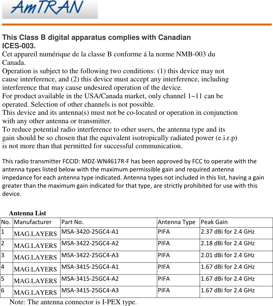      This Class B digital apparatus complies with Canadian ICES-003. Cet appareil numérique de la classe B conforme á la norme NMB-003 du Canada. Operation is subject to the following two conditions: (1) this device may not cause interference, and (2) this device must accept any interference, including interference that may cause undesired operation of the device. For product available in the USA/Canada market, only channel 1~11 can be operated. Selection of other channels is not possible. This device and its antenna(s) must not be co-located or operation in conjunction with any other antenna or transmitter. To reduce potential radio interference to other users, the antenna type and its gain should be so chosen that the equivalent isotropically radiated power (e.i.r.p) is not more than that permitted for successful communication.  This radio transmitter FCCID: MDZ-WN4617R-F has been approved by FCC to operate with the antenna types listed below with the maximum permissible gain and required antenna impedance for each antenna type indicated. Antenna types not included in this list, having a gain greater than the maximum gain indicated for that type, are strictly prohibited for use with this device.  Antenna List No. Manufacturer Part No. Antenna Type Peak Gain 1 MAG.LAYERS MSA-3420-25GC4-A1 PIFA 2.37 dBi for 2.4 GHz 2 MAG.LAYERS MSA-3422-25GC4-A2 PIFA 2.18 dBi for 2.4 GHz 3 MAG.LAYERS MSA-3422-25GC4-A3 PIFA 2.01 dBi for 2.4 GHz 4 MAG.LAYERS MSA-3415-25GC4-A1 PIFA 1.67 dBi for 2.4 GHz 5 MAG.LAYERS MSA-3415-25GC4-A2 PIFA 1.67 dBi for 2.4 GHz 6 MAG.LAYERS MSA-3415-25GC4-A3 PIFA 1.67 dBi for 2.4 GHz Note: The antenna connector is I-PEX type. 