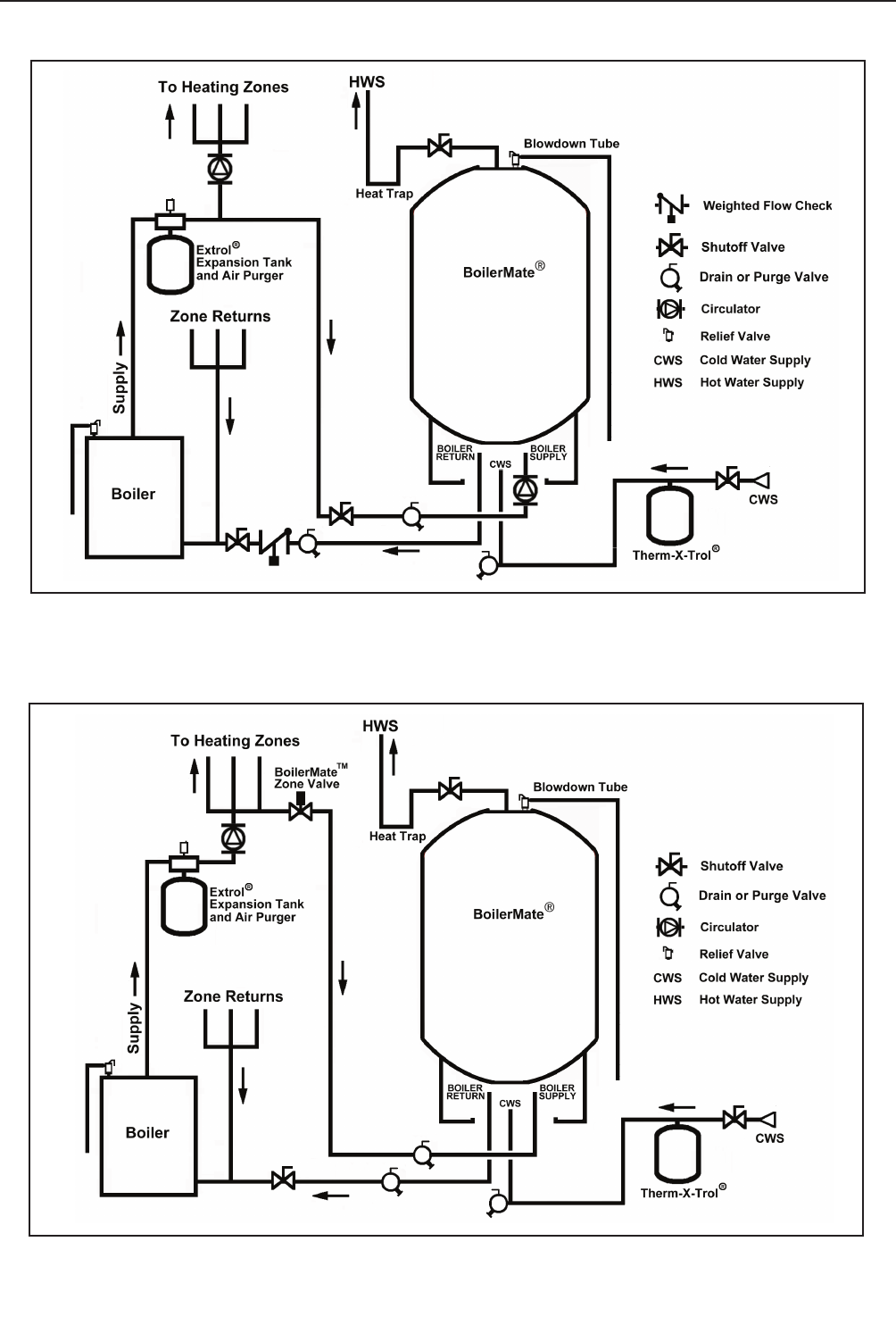 Amtrol Boilermate Rtr Installation Manual 9040 586 07_08 Indirect IO