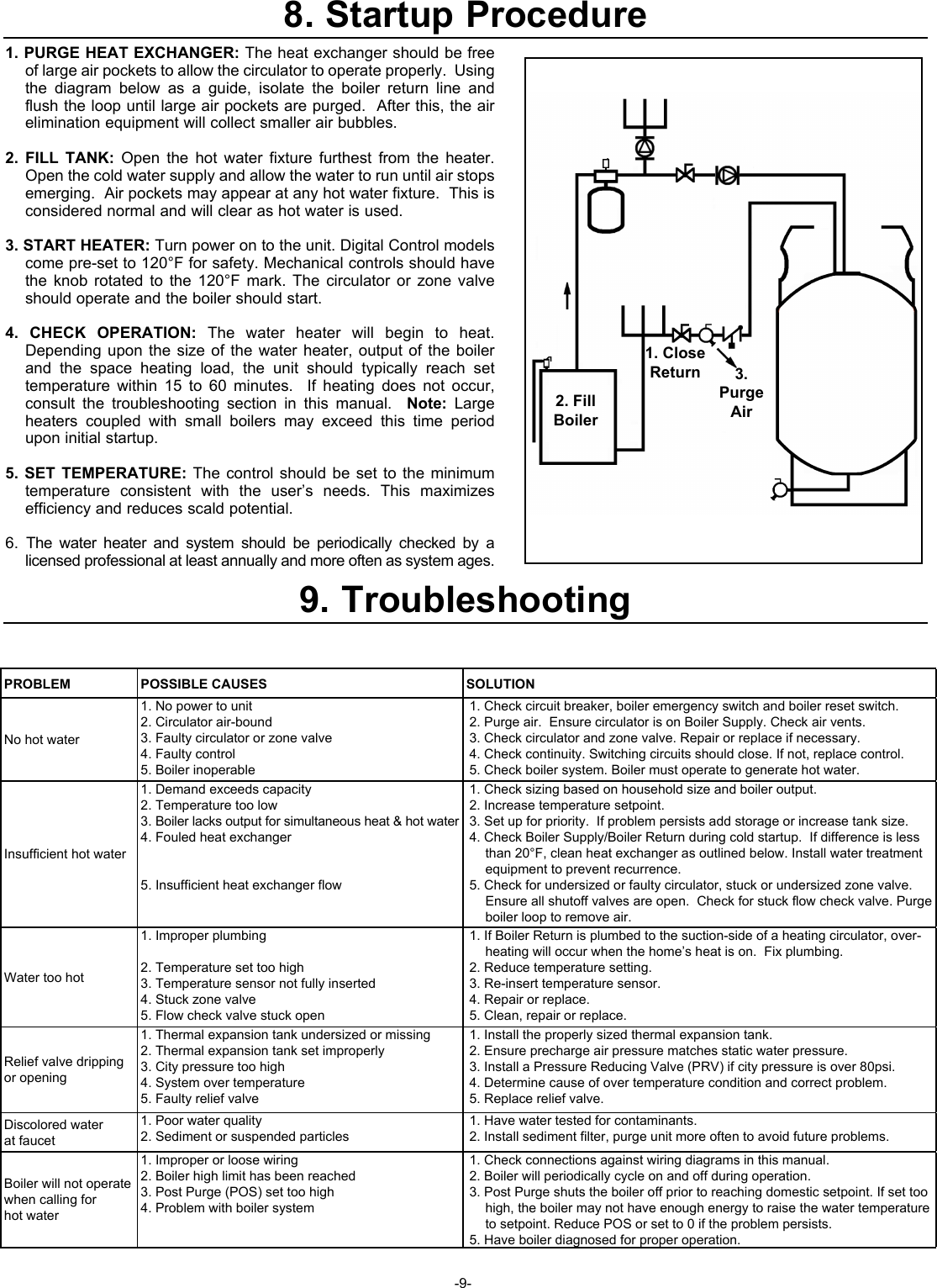 Page 9 of 12 - Amtrol Amtrol-Hydromax-Hm-41L-Users-Manual-  Amtrol-hydromax-hm-41l-users-manual