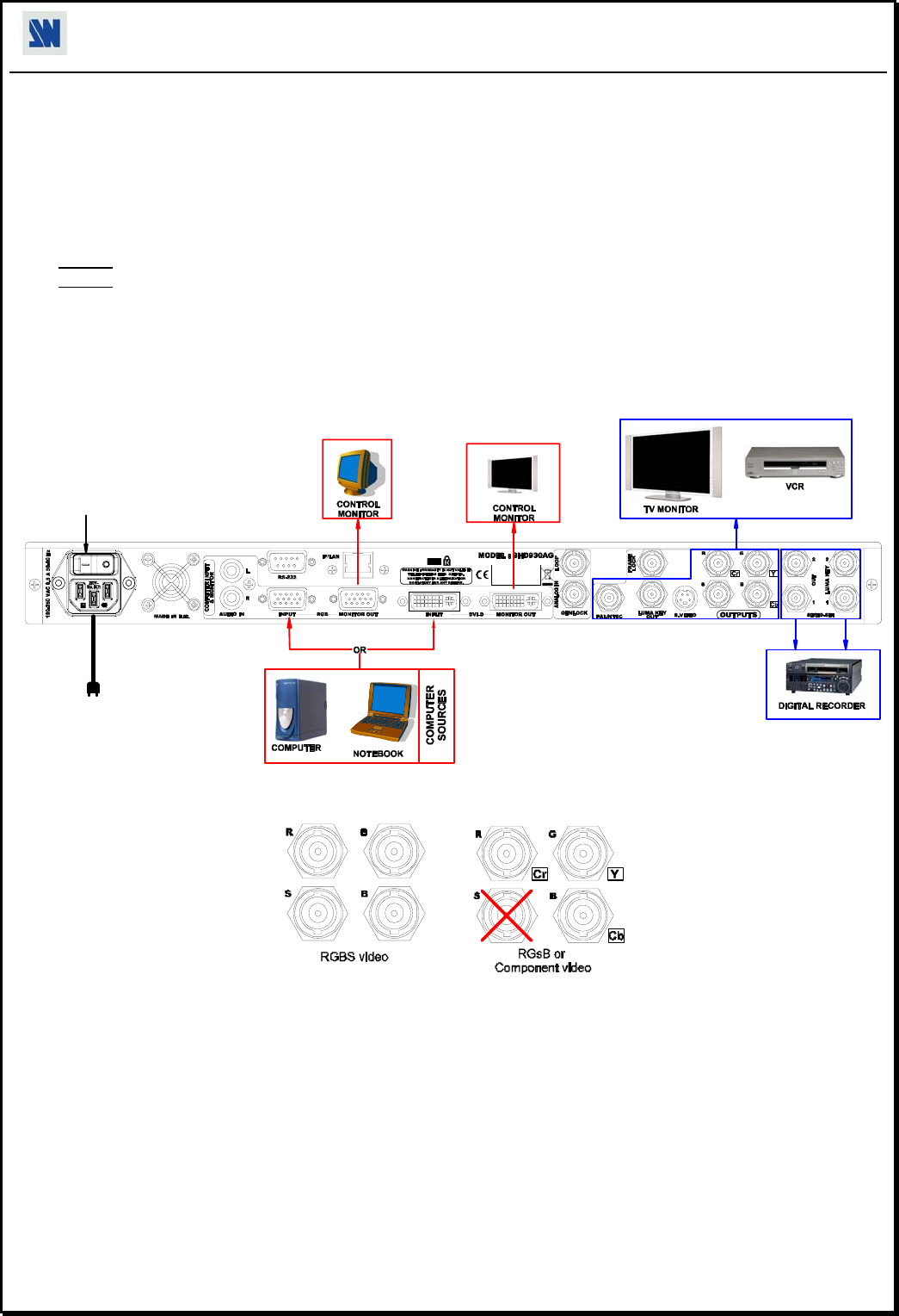 Analog Devices Bhd930 Ag Users Manual Broad Scan User S