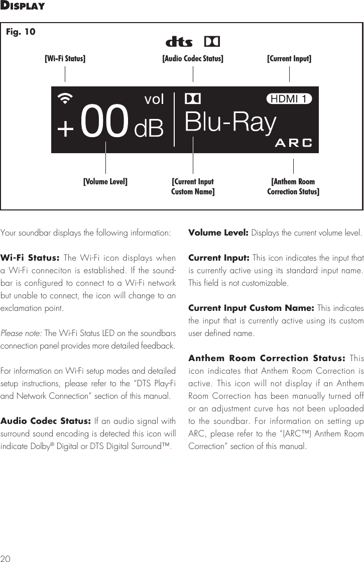 20dIsPlay[Anthem RoomCorrection Status][Current InputCustom Name][Volume Level][Wi-Fi Status] [Current Input][Audio Codec Status]Fig. 10Your soundbar displays the following information:Wi-Fi Status: The Wi-Fi icon displays when a Wi-Fi conneciton is established. If the sound-bar is configured to connect to a Wi-Fi network but unable to connect, the icon will change to an exclamation point.Please note: The Wi-Fi Status LED on the soundbars connection panel provides more detailed feedback.For information on Wi-Fi setup modes and detailed setup instructions, please refer to the &ldquo;DTS Play-Fi and Network Connection&rdquo; section of this manual.Audio Codec Status: If an audio signal with surround sound encoding is detected this icon will indicate Dolby&reg; Digital or DTS Digital Surround&trade;.Volume Level: Displays the current volume level.Current Input: This icon indicates the input that is currently active using its standard input name. This field is not customizable.Current Input Custom Name: This indicates the input that is currently active using its custom user defined name.Anthem Room Correction Status: This icon indicates that Anthem Room Correction is active. This icon will not display if an Anthem Room Correction has been manually turned off or an adjustment curve has not been uploaded to the soundbar. For information on setting up ARC, please refer to the &ldquo;(ARC&trade;) Anthem Room Correction&rdquo; section of this manual.