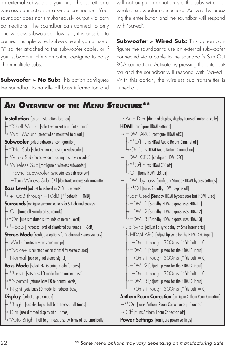 22an overvIew of the menu structure**Installation [select installation location]|&ndash;&rsaquo; * &dagger;Shelf Mount [select when set on a flat surface]|&ndash;&rsaquo;  Wall Mount [select when mounted to a wall]Subwoofer [select subwoofer configuration]|&ndash;&rsaquo; * &dagger;No Sub [select when not using a subwoofer]|&ndash;&rsaquo;  Wired Sub [select when attaching a sub via a cable]|&ndash;&rsaquo;  Wireless Sub [configure a wireless subwoofer]  |&ndash;&rsaquo; Sync Subwoofer [sync wireless sub receiver]  |&ndash;&rsaquo; Turn Wirless Sub Off [deactivate wireless sub transmitter]Bass Level [adjust bass level in 2dB increments]|&ndash;&rsaquo;  +10dB through &ndash;10dB [*&dagger;default = 0dB]Surrounds [configure surround options for 5.1-channel sources]|&ndash;&rsaquo;  O f f  [turns off simulated surrounds]|&ndash;&rsaquo; *On [use simulated surrounds at normal level]|&ndash;&rsaquo;  &dagger;+6dB [increases level of simulated surrounds +6dB]Stereo Mode [configure options for 2-channel stereo sources]|&ndash;&rsaquo;  Wide [creates a wider stereo image]|&ndash;&rsaquo; * &dagger;Voice+ [simulates a center channel for stereo sources]|&ndash;  Normal [use original stereo signal]Bass Mode [select EQ listening mode for bass]|&ndash;&rsaquo;  &dagger;Bass+ [sets bass EQ mode for enhanced bass]|&ndash;&rsaquo; *Normal [returns bass EQ to normal levels]|&ndash;&rsaquo;  Night [sets bass EQ mode for reduced bass]Display [select display mode]|&ndash;&rsaquo;  &dagger;Bright [use display at full brightness at all times]|&ndash;&rsaquo;  Dim [use dimmed display at all times]|&ndash;&rsaquo; *Auto Bright [full brightness, display turns off automatically]|&ndash;&rsaquo;  Auto Dim [dimmed display, display turns off automatically]HDMI [configure HDMI settings]|&ndash;&rsaquo;  HDMI ARC [configure HDMI ARC]|  |&ndash;&rsaquo;  *&dagger;Off [turns HDMI Audio Return Channel off]|  |&ndash;&rsaquo;   O n  [turns HDMI Audio Return Channel on]|&ndash;&rsaquo;  HDMI CEC [configure HDMI CEC]|  |&ndash;&rsaquo;  *&dagger;Off [turns HDMI CEC off]|  |&ndash;&rsaquo;  O n  [turns HDMI CEC on]|&ndash;&rsaquo;  HDMI bypass [configure Standby HDMI bypass settings]|  |&ndash;&rsaquo;  *&dagger;Off [turns Standby HDMI bypass off]|  |&ndash;&rsaquo;  Last  Used [Standby HDMI bypass uses last HDMI used]|  |&ndash;&rsaquo;  HDMI  1 [Standby HDMI bypass uses HDMI 1]|  |&ndash;&rsaquo;  HDMI  2 [Standby HDMI bypass uses HDMI 2]|  |&ndash;&rsaquo;  HDMI  3 [Standby HDMI bypass uses HDMI 3]|&ndash;&rsaquo;  Lip Sync [adjust lip sync delay by 5ms increments]  |&ndash;&rsaquo; HDMI ARC [adjust lip sync for the HDMI ARC input]  |   |&ndash;&rsaquo; 0ms through 300ms [*&dagger;default = 0]  |&ndash;&rsaquo;  HDMI  1 [adjust lip sync for the HDMI 1 input]  |   |&ndash;&rsaquo; 0ms through 300ms [*&dagger;default = 0]  |&ndash;&rsaquo;  HDMI  2 [adjust lip sync for the HDMI 2 input]  |   |&ndash;&rsaquo; 0ms through 300ms [*&dagger;default = 0]  |&ndash;&rsaquo;  HDMI  3 [adjust lip sync for the HDMI 3 input]  |   |&ndash;&rsaquo; 0ms through 300ms [*&dagger;default = 0]Anthem Room Correction [configure Anthem Room Correction]|&ndash;&rsaquo; *&dagger;On [turns Anthem Room Correction on, if loaded]|&ndash;&rsaquo;  Off [turns Anthem Room Correction off]Power Settings [configure power settings]** Some menu options may vary depending on manufacturing date.an external subwoofer, you must choose either a wireless connection or a wired connection. Your soundbar does not simultaneously output via both connections. The soundbar can connect to only one wireless subwoofer. However, it is possible to connect multiple wired subwoofers if you utilize a &lsquo;Y&rsquo; splitter attached to the subwoofer cable, or if your subwoofer offers an output designed to daisy chain multiple subs.Subwoofer > No Sub: This option configures the soundbar to handle all bass information and will not output information via the subs wired or wireless subwoofer connections. Activate by press-ing the enter button and the soundbar will respond with &lsquo;Saved&rsquo;.Subwoofer > Wired Sub: This option con-figures the soundbar to use an external subwoofer connected via a cable to the soundbar&rsquo;s Sub Out RCA connection. Activate by pressing the enter but-ton and the soundbar will respond with &lsquo;Saved&rsquo;. With this option, the wireless sub transmitter is turned off. 