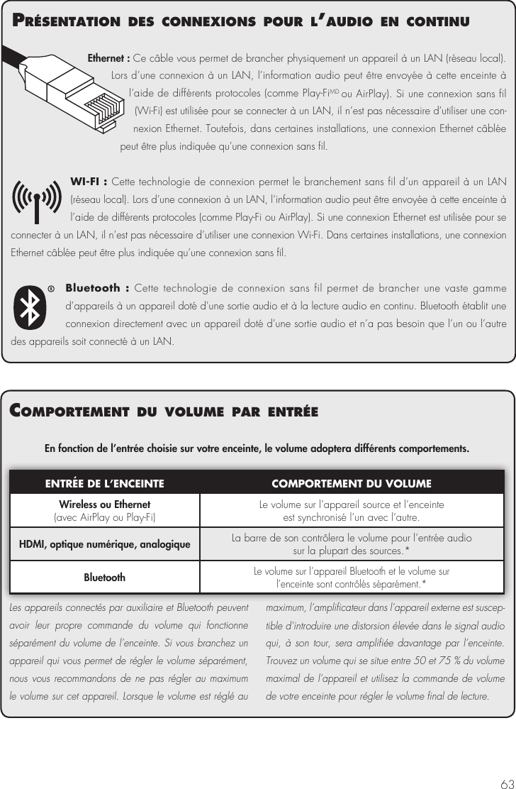 63Ethernet : Ce c&acirc;ble vous permet de brancher physiquement un appareil &agrave; un LAN (r&eacute;seau local). Lors d&rsquo;une connexion &agrave; un LAN, l&rsquo;information audio peut &ecirc;tre envoy&eacute;e &agrave; cette enceinte &agrave; l&rsquo;aide de diff&eacute;rents protocoles (comme Play-FiMD ou AirPlay). Si une connexion sans fil (Wi-Fi) est utilis&eacute;e pour se connecter &agrave; un LAN, il n&rsquo;est pas n&eacute;cessaire d&rsquo;utiliser une con-nexion Ethernet. Toutefois, dans certaines installations, une connexion Ethernet c&acirc;bl&eacute;e peut &ecirc;tre plus indiqu&eacute;e qu&rsquo;une connexion sans fil.WI-FI : Cette technologie de connexion permet le branchement sans fil d&rsquo;un appareil &agrave; un LAN (r&eacute;seau local). Lors d&rsquo;une connexion &agrave; un LAN, l&rsquo;information audio peut &ecirc;tre envoy&eacute;e &agrave; cette enceinte &agrave; l&rsquo;aide de diff&eacute;rents protocoles (comme Play-Fi ou AirPlay). Si une connexion Ethernet est utilis&eacute;e pour se connecter &agrave; un LAN, il n&rsquo;est pas n&eacute;cessaire d&rsquo;utiliser une connexion Wi-Fi. Dans certaines installations, une connexion Ethernet c&acirc;bl&eacute;e peut &ecirc;tre plus indiqu&eacute;e qu&rsquo;une connexion sans fil.Bluetooth : Cette technologie de connexion sans fil permet de brancher une vaste gamme d&rsquo;appareils &agrave; un appareil dot&eacute; d&rsquo;une sortie audio et &agrave; la lecture audio en continu. Bluetooth &eacute;tablit une connexion directement avec un appareil dot&eacute; d&rsquo;une sortie audio et n&rsquo;a pas besoin que l&rsquo;un ou l&rsquo;autre des appareils soit connect&eacute; &agrave; un LAN.comPortement du volume Par entr&eacute;eEn fonction de l&rsquo;entr&eacute;e choisie sur votre enceinte, le volume adoptera diff&eacute;rents comportements.ENTR&Eacute;E DE L&rsquo;ENCEINTE COMPORTEMENT DU VOLUMEWireless ou Ethernet (avec AirPlay ou Play-Fi) Le volume sur l&rsquo;appareil source et l&rsquo;enceinte est synchronis&eacute; l&rsquo;un avec l&rsquo;autre.HDMI, optique num&eacute;rique, analogique La barre de son contr&ocirc;lera le volume pour l&rsquo;entr&eacute;e audiosur la plupart des sources.*BluetoothLe volume sur l&rsquo;appareil Bluetooth et le volume surl&rsquo;enceinte sont contr&ocirc;l&eacute;s s&eacute;par&eacute;ment.*Les appareils connect&eacute;s par auxiliaire et Bluetooth peuvent avoir leur propre commande du volume qui fonctionne s&eacute;par&eacute;ment du volume de l&rsquo;enceinte. Si vous branchez un appareil qui vous permet de r&eacute;gler le volume s&eacute;par&eacute;ment, nous vous recommandons de ne pas r&eacute;gler au maximum le volume sur cet appareil. Lorsque le volume est r&eacute;gl&eacute; au maximum, l&rsquo;amplificateur dans l&rsquo;appareil externe est suscep-tible d&rsquo;introduire une distorsion &eacute;lev&eacute;e dans le signal audio qui, &agrave; son tour, sera amplifi&eacute;e davantage par l&rsquo;enceinte. Trouvez un volume qui se situe entre 50 et 75 % du volume maximal de l&rsquo;appareil et utilisez la commande de volume de votre enceinte pour r&eacute;gler le volume final de lecture.Pr&eacute;sentatIon des connexIons Pour l&rsquo;audIo en contInu