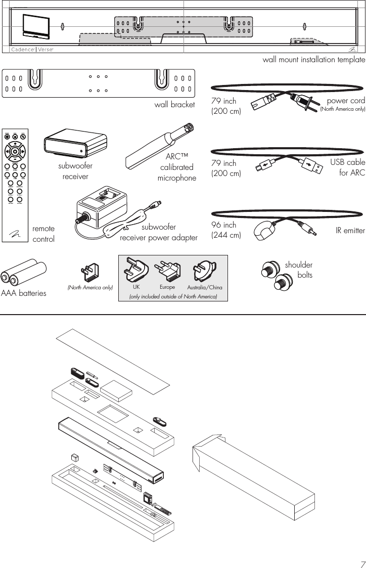 7wall bracketwall mount installation templateremotecontrolsubwooferreceiverARC&trade;calibratedmicrophonepower cord(North America only)79 inch(200 cm)USB cablefor ARC79 inch(200 cm)IR emitter96 inch(244 cm)subwooferreceiver power adapter(North America only) UK Europe Australia/China(only included outside of North America)shoulderboltsAAA batteries
