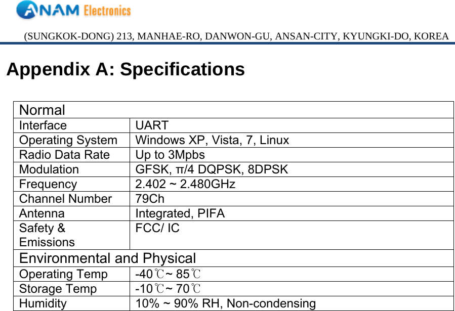 (SUNGKOK-DONG) 213, MANHAE-RO, DANWON-GU, ANSAN-CITY, KYUNGKI-DO, KOREA Appendix A: Specifications  Normal Interface UART Operating System  Windows XP, Vista, 7, Linux Radio Data Rate  Up to 3Mpbs Modulation GFSK, π/4 DQPSK, 8DPSK Frequency 2.402 ~ 2.480GHz Channel Number  79Ch Antenna Integrated, PIFA Safety &amp; Emissions FCC/ IC Environmental and Physical Operating Temp  -40℃~ 85℃ Storage Temp  -10℃~ 70℃ Humidity  10% ~ 90% RH, Non-condensing  