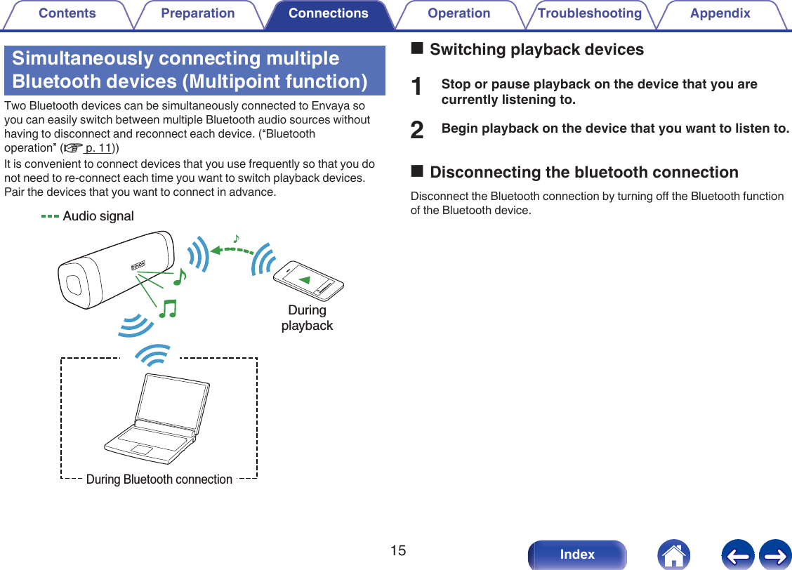 Simultaneously connecting multipleBluetooth devices (Multipoint function)Two Bluetooth devices can be simultaneously connected to Envaya soyou can easily switch between multiple Bluetooth audio sources withouthaving to disconnect and reconnect each device. (&ldquo;Bluetoothoperation&rdquo; (v p. 11))It is convenient to connect devices that you use frequently so that you donot need to re-connect each time you want to switch playback devices.Pair the devices that you want to connect in advance..During Bluetooth connectionDuring playbackAudio signaloSwitching playback devices1Stop or pause playback on the device that you arecurrently listening to.2Begin playback on the device that you want to listen to.oDisconnecting the bluetooth connectionDisconnect the Bluetooth connection by turning off the Bluetooth functionof the Bluetooth device.Contents Preparation Connections Operation Troubleshooting Appendix15 Index