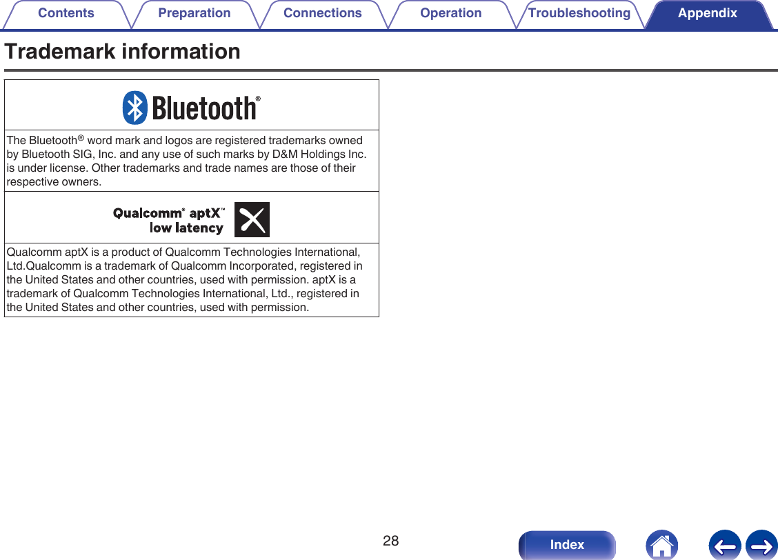 Trademark information.The Bluetooth&reg; word mark and logos are registered trademarks ownedby Bluetooth SIG, Inc. and any use of such marks by D&amp;M Holdings Inc.is under license. Other trademarks and trade names are those of theirrespective owners..Qualcomm aptX is a product of Qualcomm Technologies International,Ltd.Qualcomm is a trademark of Qualcomm Incorporated, registered inthe United States and other countries, used with permission. aptX is atrademark of Qualcomm Technologies International, Ltd., registered inthe United States and other countries, used with permission.Contents Preparation Connections Operation Troubleshooting Appendix28 Index
