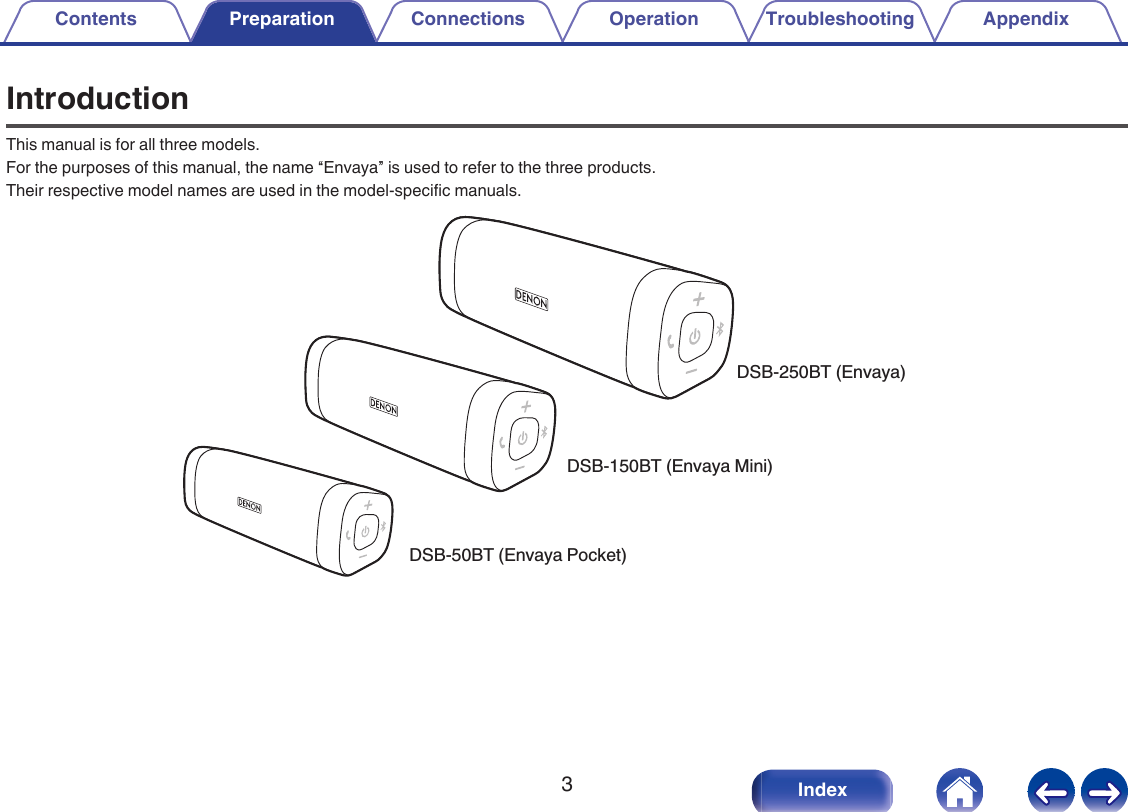 IntroductionThis manual is for all three models.For the purposes of this manual, the name &ldquo;Envaya&rdquo; is used to refer to the three products.Their respective model names are used in the model-specific manuals..DSB-50BT (Envaya Pocket)DSB-150BT (Envaya Mini)DSB-250BT (Envaya)Contents Preparation Connections Operation Troubleshooting Appendix3Index