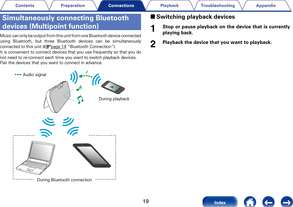 19AppendixTroubleshootingPlaybackPreparationContentsIndexConnectionsSimultaneously connecting Bluetooth devices (Multipoint function)Music can only be output from this unit from one Bluetooth device connected using Bluetooth, but three Bluetooth devices can be simultaneously connected to this unit (vpage14 &ldquo;Bluetooth Connection&rdquo;).It is convenient to connect devices that you use frequently so that you do not need to re-connect each time you want to switch playback devices. Pair the devices that you want to connect in advance. Audio signalDuring playbackDuring Bluetooth connection 2Switching playback devices1Stop or pause playback on the device that is currently playing back.2Playback the device that you want to playback.