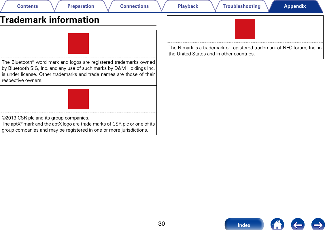 30TroubleshootingPlaybackConnectionsPreparationContentsIndexAppendixTrademark informationThe Bluetooth&reg; word mark and logos are registered trademarks owned by Bluetooth SIG, Inc. and any use of such marks by D&amp;M Holdings Inc. is under license. Other trademarks and trade names are those of their respective owners.&copy;2013 CSR plc and its group companies.The aptX&reg; mark and the aptX logo are trade marks of CSR plc or one of itsgroup companies and may be registered in one or more jurisdictions.The N mark is a trademark or registered trademark of NFC forum, Inc. in the United States and in other countries.