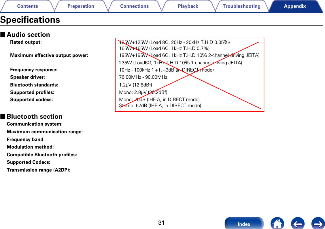 31TroubleshootingPlaybackConnectionsPreparationContentsIndexAppendix 2Audio sectionRated output: 125W+125W (Load 8&Omega;, 20Hz - 20kHz T.H.D 0.05％)165W+165W (Load 6&Omega;, 1kHz T.H.D 0.7%)Maximum eective output power: 195W+195W (Load 6&Omega;, 1kHz T.H.D 10％ 2-channel driving JEITA)235W (Load6&Omega;, 1kHz T.H.D 10％ 1-channel driving JEITA)Frequency response: 10Hz - 100kHz：+1, &ndash;3dB (in DIRECT mode)Speaker driver: 76.00MHz - 90.00MHzBluetooth standards: 1.2&mu;V (12.8dBf)Supported proﬁles: Mono: 2.8&mu;V (20.2dBf)Supported codecs: Mono: 70dB (IHF-A, in DIRECT mode)Stereo: 67dB (IHF-A, in DIRECT mode) 2Bluetooth sectionCommunication system:Maximum communication range:Frequency band:Modulation method:Compatible Bluetooth proﬁles:Supported Codecs:Transmission range (A2DP):Speciﬁcations