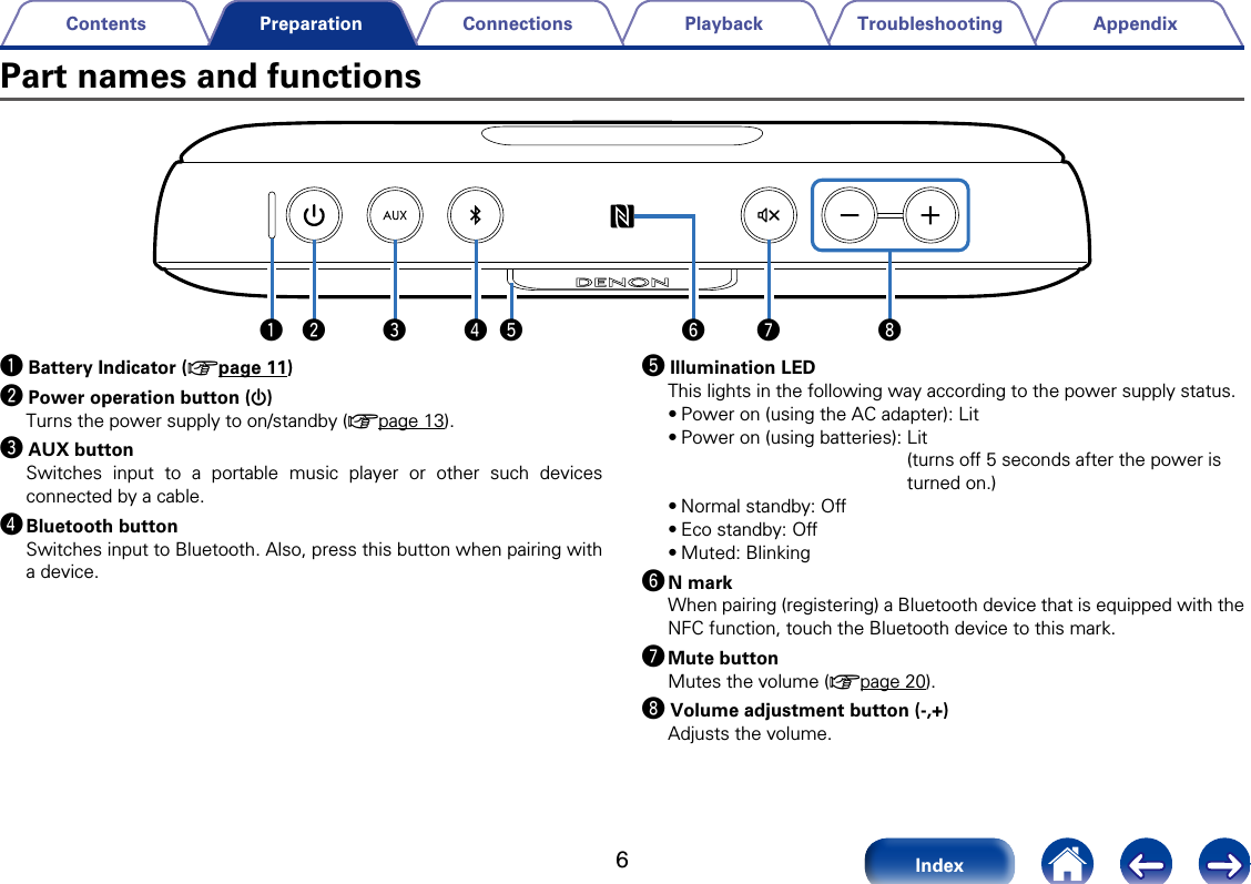 6AppendixTroubleshootingPlaybackConnectionsContentsIndexPreparationwq e r uyt iPart names and functionsq Battery Indicator (vpage11)w Power operation button (X)Turns the power supply to on/standby (vpage13).e AUX buttonSwitches input to a portable music player or other such devices connected by a cable. r Bluetooth buttonSwitches input to Bluetooth. Also, press this button when pairing with a device. t Illumination LEDThis lights in the following way according to the power supply status.&bull;Power on (using the AC adapter): Lit&bull;Power on (using batteries):  Lit  (turns o 5 seconds after the power is turned on.)&bull;Normal standby: O&bull;Eco standby: O&bull;Muted: Blinkingy N markWhen pairing (registering) a Bluetooth device that is equipped with the NFC function, touch the Bluetooth device to this mark. u Mute buttonMutes the volume (vpage20).i Volume adjustment button (-,+)Adjusts the volume.