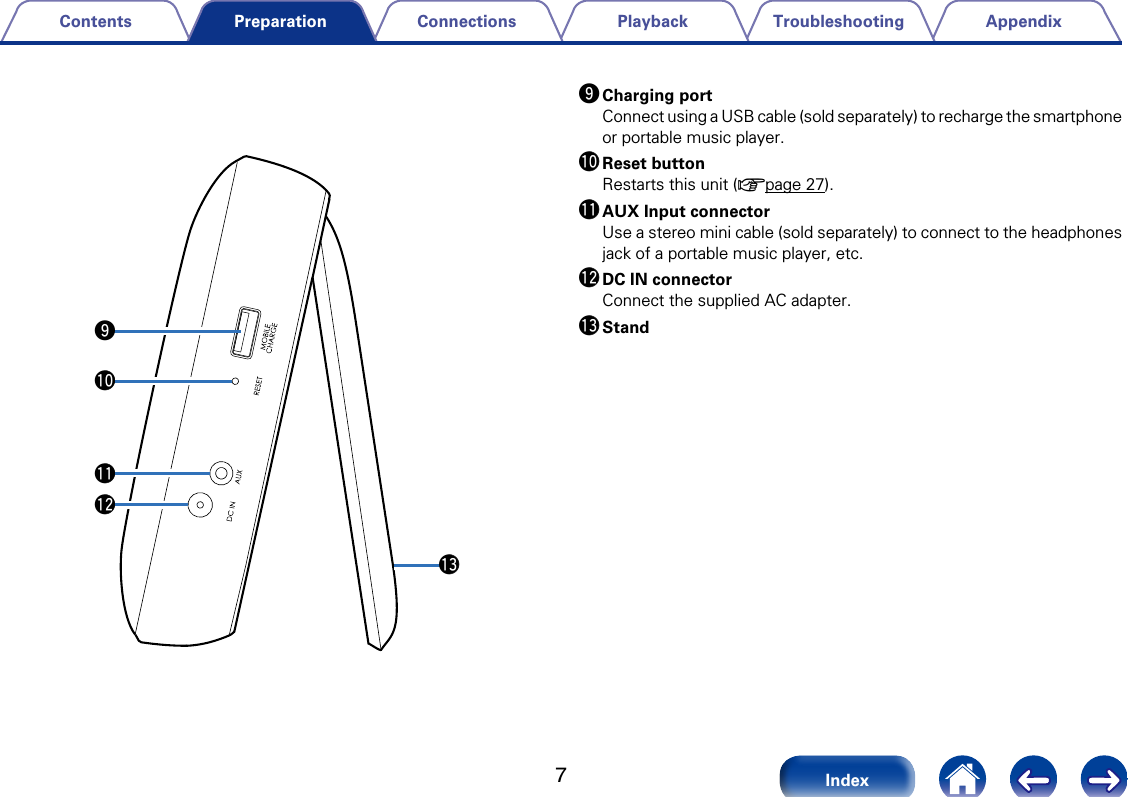 7AppendixTroubleshootingPlaybackConnectionsContentsIndexPreparationoQ3Q0Q1Q2o Charging portConnect using a USB cable (sold separately) to recharge the smartphone or portable music player.Q0 Reset buttonRestarts this unit (vpage27).Q1 AUX Input connectorUse a stereo mini cable (sold separately) to connect to the headphones jack of a portable music player, etc. Q2 DC IN connectorConnect the supplied AC adapter. Q3 Stand
