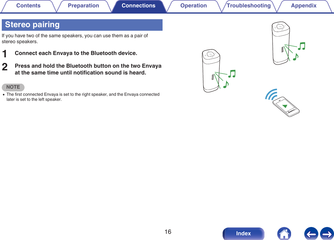Stereo pairingIf you have two of the same speakers, you can use them as a pair ofstereo speakers.1Connect each Envaya to the Bluetooth device.2Press and hold the Bluetooth button on the two Envayaat the same time until notification sound is heard.NOTE0The first connected Envaya is set to the right speaker, and the Envaya connectedlater is set to the left speaker..Contents Preparation Connections Operation Troubleshooting Appendix16 Index