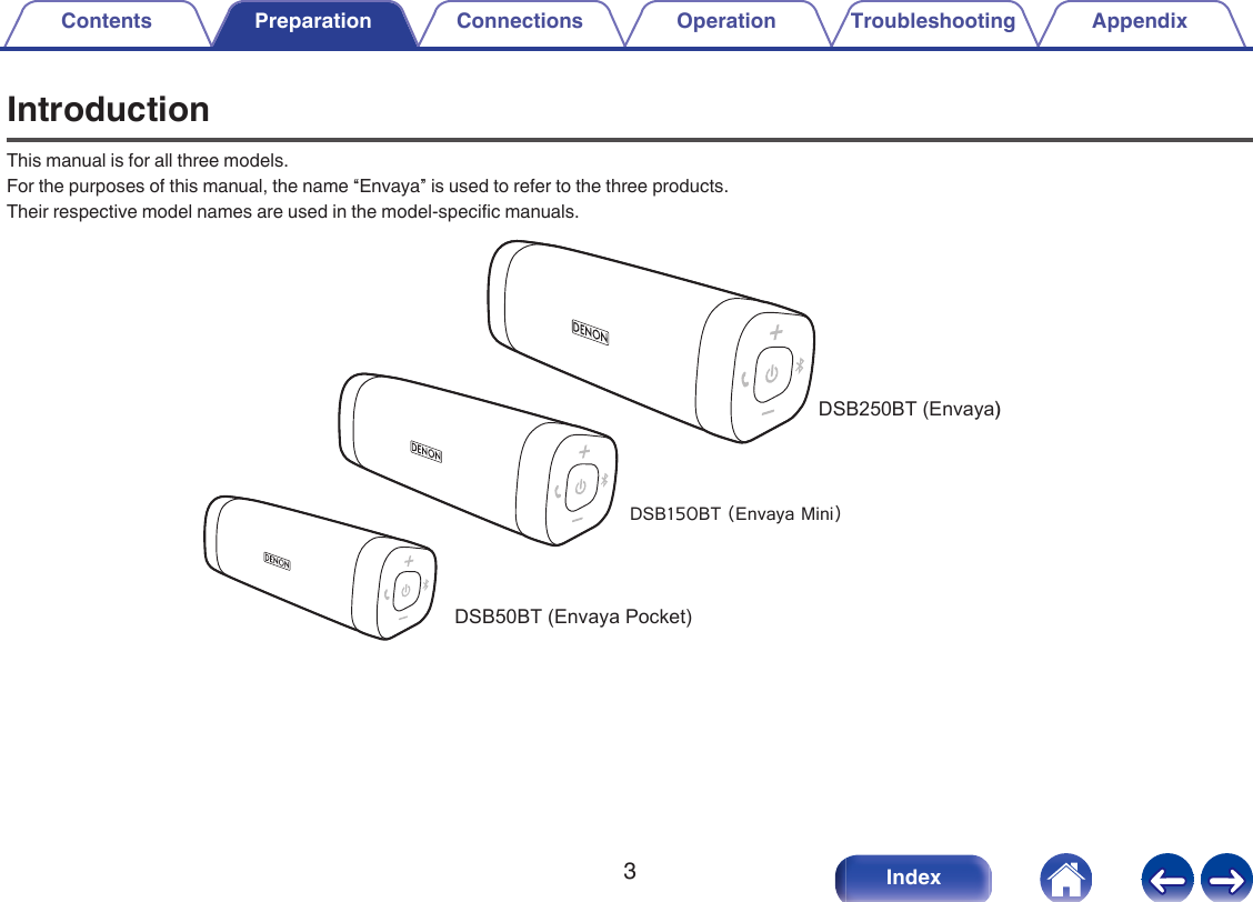 IntroductionThis manual is for all three models.For the purposes of this manual, the name &ldquo;Envaya&rdquo; is used to refer to the three products.Their respective model names are used in the model-specific manuals..DSB50BT (Envaya Pocket)DSB150BT (Envaya Mini)DSB250BT (Envaya)Contents Preparation Connections Operation Troubleshooting Appendix3Index