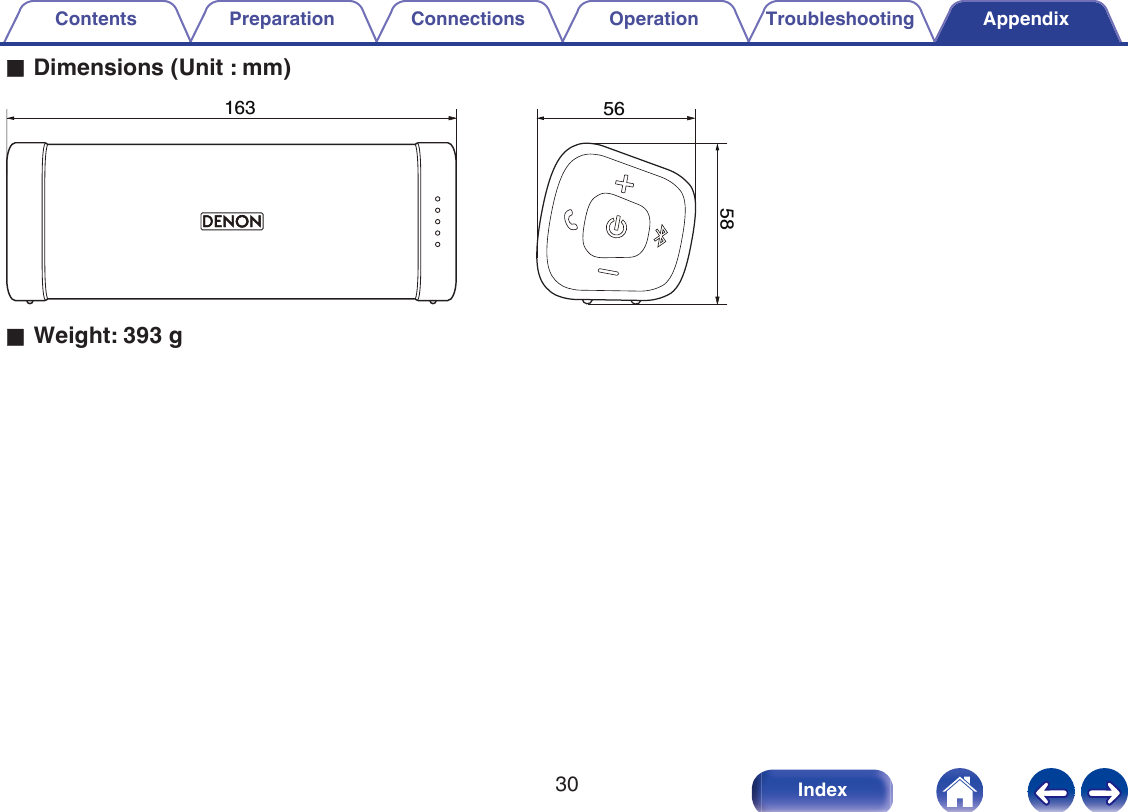 oDimensions (Unit : mm).5658163oWeight: 393 gContents Preparation Connections Operation Troubleshooting Appendix30 Index