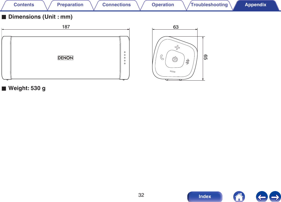 oDimensions (Unit : mm).6563187oWeight: 530 gContents Preparation Connections Operation Troubleshooting Appendix32 Index