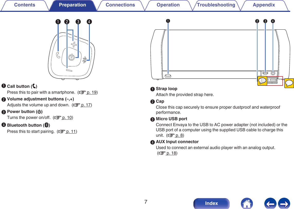 .q w e rACall button (T)Press this to pair with a smartphone.  (v p. 19)BVolume adjustment buttons (&ndash;,+)Adjusts the volume up and down.  (v p. 17)CPower button (X)Turns the power on/off.  (v p. 10)DBluetooth button (V)Press this to start pairing.  (v p. 11).qerwAStrap loopAttach the provided strap here.BCapClose this cap securely to ensure proper dustproof and waterproofperformance.CMicro USB portConnect Envaya to the USB to AC power adapter (not included) or theUSB port of a computer using the supplied USB cable to charge thisunit.  (v p. 8)DAUX Input connectorUsed to connect an external audio player with an analog output. (v p. 18)Contents Preparation Connections Operation Troubleshooting Appendix7Index