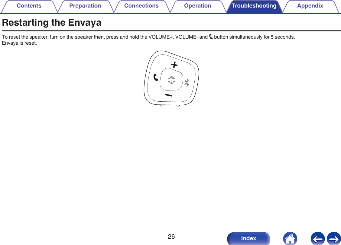 Restarting the EnvayaTo reset the speaker, turn on the speaker then, press and hold the VOLUME+, VOLUME- and T button simultaneously for 5 seconds.Envaya is reset..Contents Preparation Connections Operation Troubleshooting Appendix26 Index
