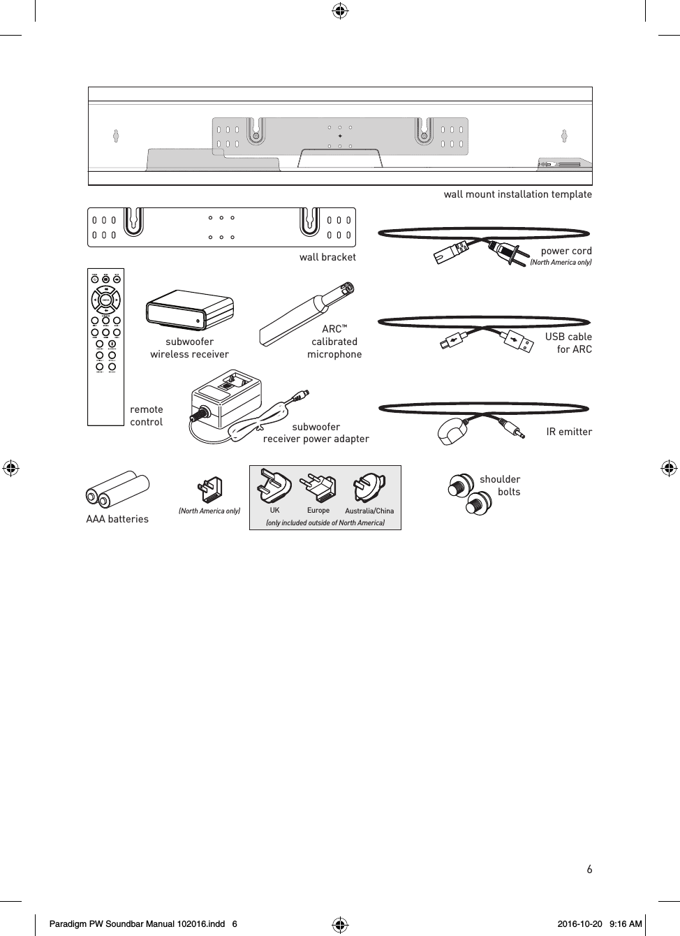 6ARC™calibratedmicrophonepower cord(North America only)USB cablefor ARCIR emittersubwooferreceiver power adapter(North America only) UK Europe Australia/China(only included outside of North America)shoulderboltsAAA batteriesrev. 001wall bracketwall mount installation templateremotecontrolsubwooferwireless receiverParadigm PW Soundbar Manual 102016.indd   6 2016-10-20   9:16 AM