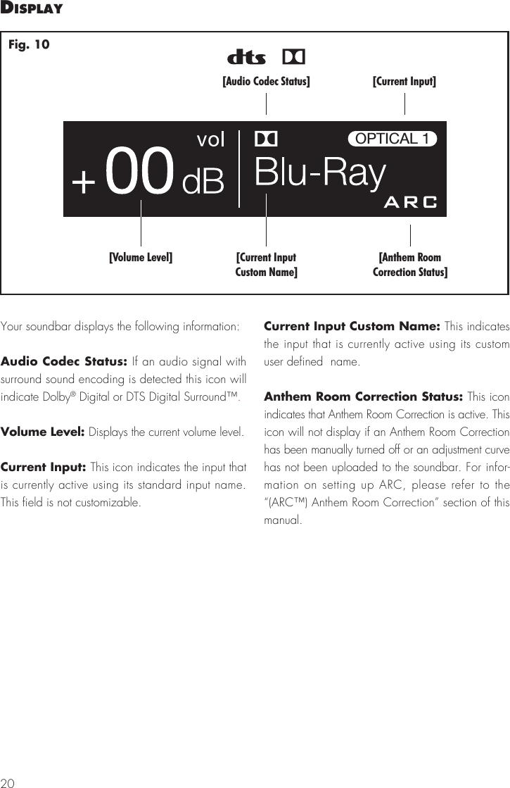 20dIsPlay[Anthem RoomCorrection Status][Current InputCustom Name][Volume Level][Current Input][Audio Codec Status]OPTICAL 1Fig. 10Your soundbar displays the following information:Audio Codec Status: If an audio signal with surround sound encoding is detected this icon will indicate Dolby&reg; Digital or DTS Digital Surround&trade;.Volume Level: Displays the current volume level.Current Input: This icon indicates the input that is currently active using its standard input name. This field is not customizable.Current Input Custom Name: This indicates the input that is currently active using its custom user defined  name.Anthem Room Correction Status: This icon indicates that Anthem Room Correction is active. This icon will not display if an Anthem Room Correction has been manually turned off or an adjustment curve has not been uploaded to the soundbar. For infor-mation on setting up ARC, please refer to the &ldquo;(ARC&trade;) Anthem Room Correction&rdquo; section of this manual.