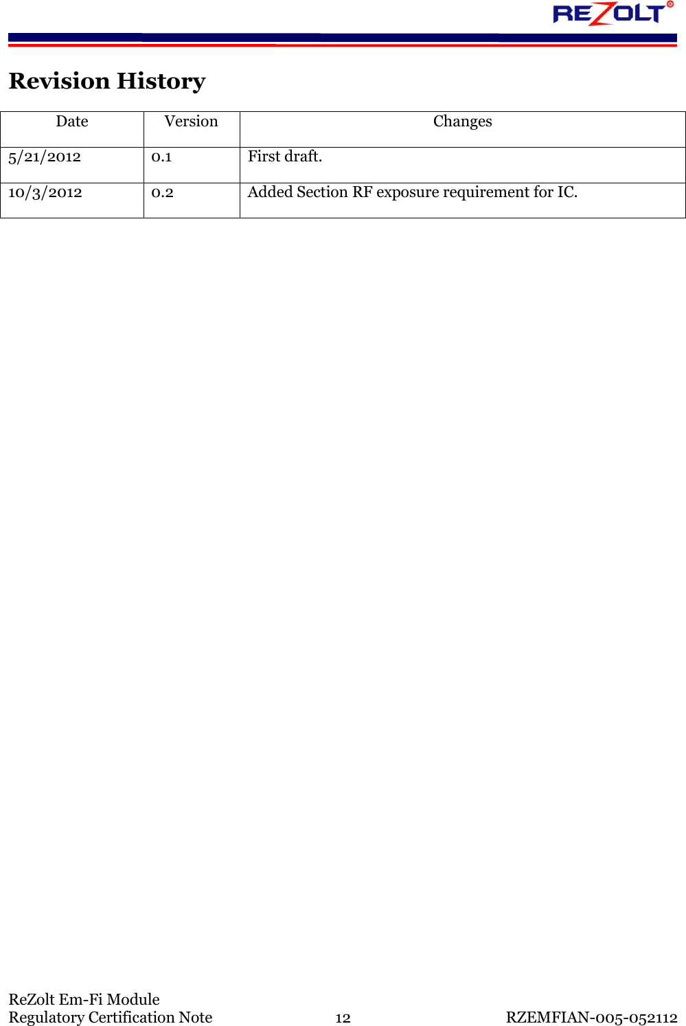    ReZolt Em-Fi Module Regulatory Certification Note  12  RZEMFIAN-005-052112 Revision History Date Version Changes 5/21/2012 0.1 First draft. 10/3/2012 0.2 Added Section RF exposure requirement for IC.  