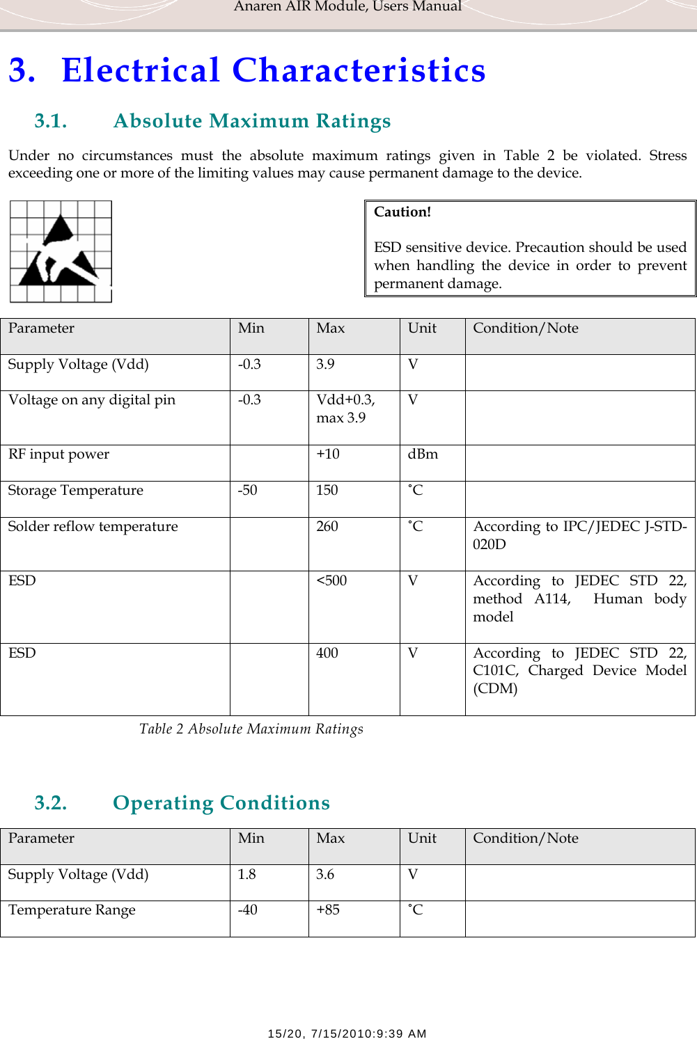 Anaren AIR Module, Users Manual  15/20, 7/15/2010:9:39 AM 3. Electrical Characteristics 3.1. Absolute Maximum Ratings Under no circumstances must the absolute maximum ratings given in Table 2 be violated. Stress exceeding one or more of the limiting values may cause permanent damage to the device.    Caution! ESD sensitive device. Precaution should be used when handling the device in order to prevent permanent damage. Parameter  Min  Max  Unit  Condition/Note Supply Voltage (Vdd)  -0.3  3.9  V   Voltage on any digital pin  -0.3  Vdd+0.3, max 3.9 V  RF input power    +10  dBm   Storage Temperature  -50  150  ˚C  Solder reflow temperature    260  ˚C  According to IPC/JEDEC J-STD-020D ESD    <500  V  According to JEDEC STD 22,  method A114,  Human body model ESD    400  V  According to JEDEC STD 22,  C101C, Charged Device Model (CDM) Table 2 Absolute Maximum Ratings  3.2. Operating Conditions Parameter  Min  Max  Unit  Condition/Note Supply Voltage (Vdd)  1.8  3.6  V   Temperature Range  -40  +85  ˚C   