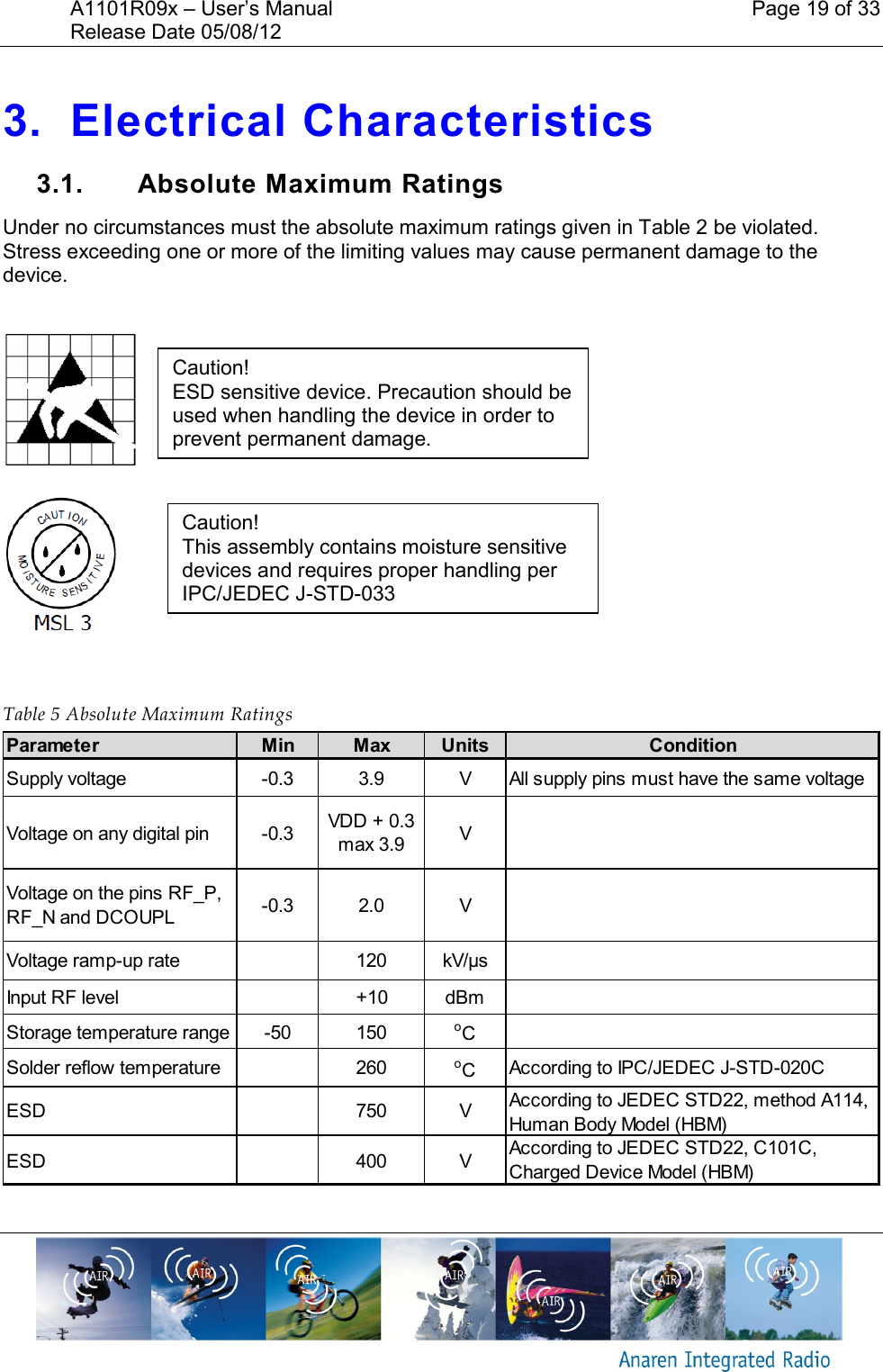 A1101R09x &ndash; User&rsquo;s Manual    Page 19 of 33 Release Date 05/08/12        3. Electrical Characteristics 3.1.  Absolute Maximum Ratings Under no circumstances must the absolute maximum ratings given in Table 2 be violated. Stress exceeding one or more of the limiting values may cause permanent damage to the device.       Table 5 Absolute Maximum Ratings   Parameter Min Max Units ConditionSupply voltage -0.3 3.9 V All supply pins must have the same voltageVoltage on any digital pin -0.3VDD + 0.3max 3.9VVoltage on the pins RF_P, RF_N and DCOUPL-0.3 2.0 VVoltage ramp-up rate 120 kV/&micro;sInput RF level +10 dBmStorage temperature range -50 150oCSolder reflow temperature 260oCAccording to IPC/JEDEC J-STD-020CESD 750 VAccording to JEDEC STD22, method A114, Human Body Model (HBM)ESD 400 VAccording to JEDEC STD22, C101C, Charged Device Model (HBM)Caution! ESD sensitive device. Precaution should be used when handling the device in order to prevent permanent damage. Caution! This assembly contains moisture sensitive devices and requires proper handling per IPC/JEDEC J-STD-033 