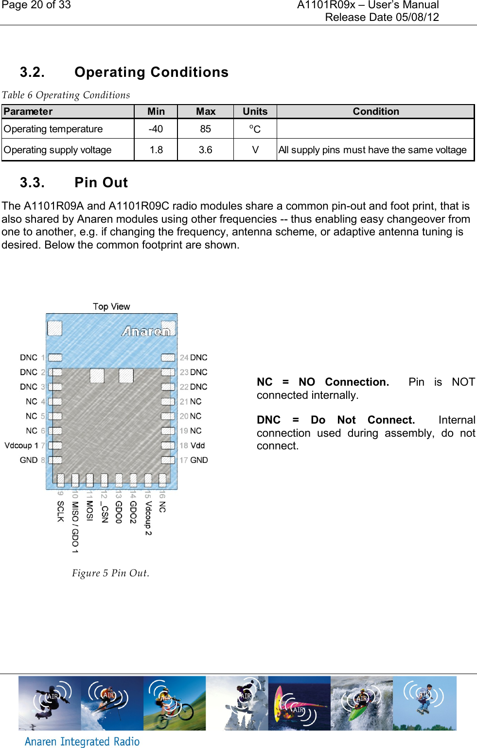 Page 20 of 33    A1101R09x &ndash; User&rsquo;s Manual     Release Date 05/08/12       3.2.  Operating Conditions Table 6 Operating Conditions  3.3.  Pin Out The A1101R09A and A1101R09C radio modules share a common pin-out and foot print, that is also shared by Anaren modules using other frequencies -- thus enabling easy changeover from one to another, e.g. if changing the frequency, antenna scheme, or adaptive antenna tuning is desired. Below the common footprint are shown.    Figure 5 Pin Out.      NC  =  NO  Connection.    Pin  is  NOT connected internally. DNC  =  Do  Not Connect.    Internal connection  used  during  assembly,  do  not connect.    Parameter Min Max Units ConditionOperating temperature -40 85oCOperating supply voltage 1.83.6 V All supply pins must have the same voltage