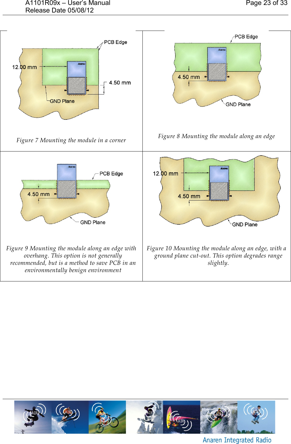 A1101R09x &ndash; User&rsquo;s Manual    Page 23 of 33 Release Date 05/08/12         Figure 7 Mounting the module in a corner   Figure 8 Mounting the module along an edge  Figure 9 Mounting the module along an edge with overhang. This option is not generally recommended, but is a method to save PCB in an environmentally benign environment  Figure 10 Mounting the module along an edge, with a ground plane cut-out. This option degrades range slightly.         