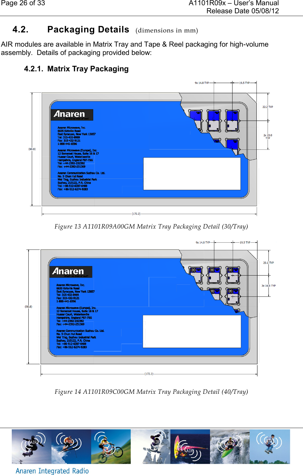 Page 26 of 33    A1101R09x &ndash; User&rsquo;s Manual     Release Date 05/08/12     4.2.  Packaging Details  (dimensions in mm) AIR modules are available in Matrix Tray and Tape &amp; Reel packaging for high-volume assembly.  Details of packaging provided below: 4.2.1.  Matrix Tray Packaging  Figure 13 A1101R09A00GM Matrix Tray Packaging Detail (30/Tray)  Figure 14 A1101R09C00GM Matrix Tray Packaging Detail (40/Tray)  