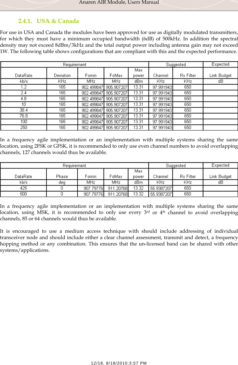 Anaren AIR Module, Users Manual  12/18, 8/18/2010:3:57 PM 2.4.1. USA &amp; Canada For use in USA and Canada the modules have been approved for use as digitally modulated transmitters, for which they must have a minimum occupied bandwidth (6dB) of 500kHz. In addition the spectral density may not exceed 8dBm/3kHz and the total output power including antenna gain may not exceed 1W. The following table shows configurations that are compliant with this and the expected performance.  In a frequency agile implementation or an implementation with multiple systems sharing the same location, using 2FSK or GFSK, it is recommended to only use even channel numbers to avoid overlapping channels, 127 channels would thus be available.  In a frequency agile implementation or an implementation with multiple systems sharing the same location, using MSK, it is recommended to only use every 3rd or 4th channel to avoid overlapping channels, 85 or 64 channels would thus be available. It is encouraged to use a medium access technique with should include addressing of individual transceiver node and should include either a clear channel assessment, transmit and detect, a frequency hopping method or any combination. This ensures that the un-licensed band can be shared with other systems/applications.        