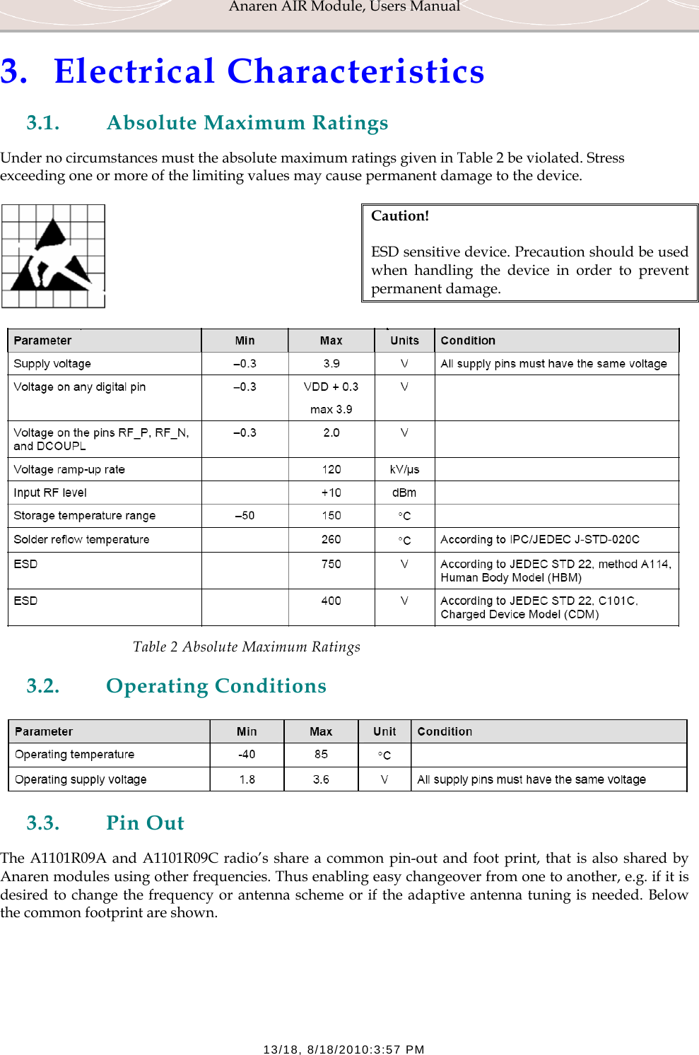Anaren AIR Module, Users Manual  13/18, 8/18/2010:3:57 PM 3. Electrical Characteristics 3.1. Absolute Maximum Ratings Under no circumstances must the absolute maximum ratings given in Table 2 be violated. Stress exceeding one or more of the limiting values may cause permanent damage to the device.     Caution! ESD sensitive device. Precaution should be used when handling the device in order to prevent permanent damage.  Table 2 Absolute Maximum Ratings 3.2. Operating Conditions  3.3. Pin Out The A1101R09A and A1101R09C radio&rsquo;s share a common pin-out and foot print, that is also shared by Anaren modules using other frequencies. Thus enabling easy changeover from one to another, e.g. if it is desired to change the frequency or antenna scheme or if the adaptive antenna tuning is needed. Below the common footprint are shown. 