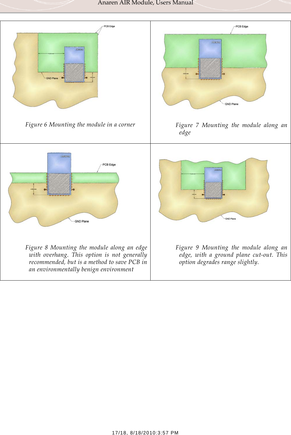 Anaren AIR Module, Users Manual  17/18, 8/18/2010:3:57 PM  Figure 6 Mounting the module in a corner  Figure 7 Mounting the module along an edge  Figure 8 Mounting the module along an edge with overhang. This option is not generally recommended, but is a method to save PCB in an environmentally benign environment  Figure 9 Mounting the module along an edge, with a ground plane cut-out. This option degrades range slightly.         