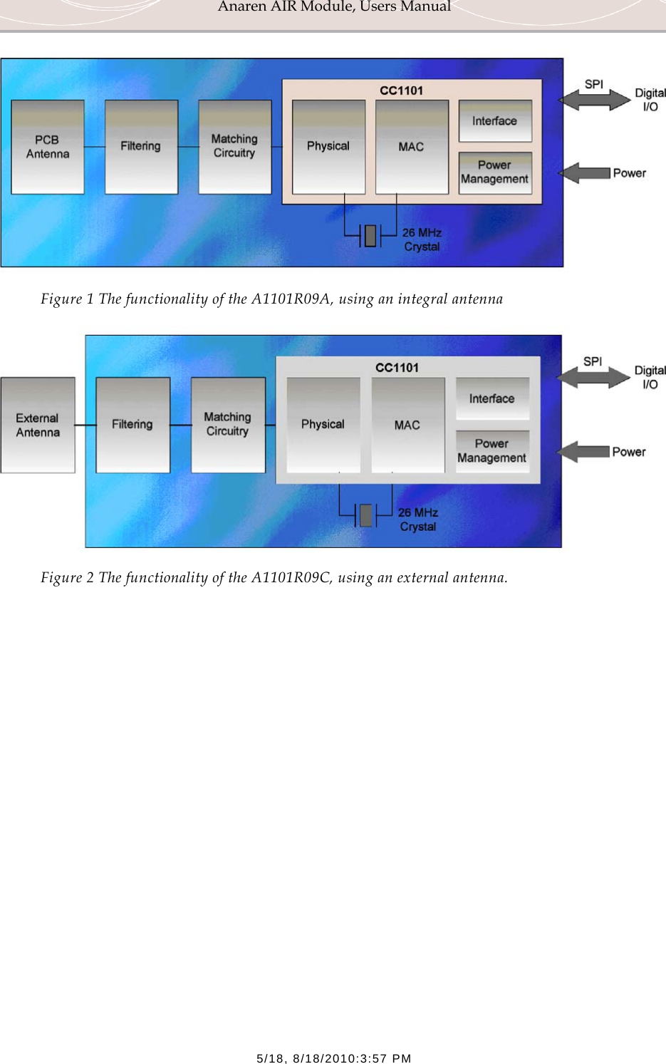Anaren AIR Module, Users Manual  5/18, 8/18/2010:3:57 PM  Figure 1 The functionality of the A1101R09A, using an integral antenna  Figure 2 The functionality of the A1101R09C, using an external antenna.  