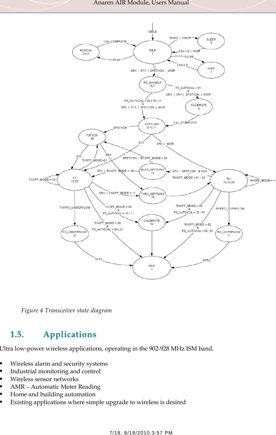 Anaren AIR Module, Users Manual  7/18, 8/18/2010:3:57 PM   Figure 4 Transceiver state diagram  1.5. Applications Ultra low-power wireless applications, operating in the 902-928 MHz ISM band.  Wireless alarm and security systems  Industrial monitoring and control  Wireless sensor networks  AMR &ndash; Automatic Meter Reading  Home and building automation  Existing applications where simple upgrade to wireless is desired   