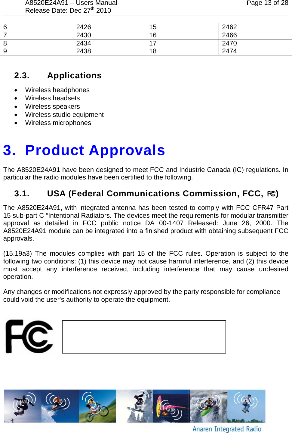  6 7 8 9  2.3&bull; &bull; &bull; &bull; &bull;  3. The A8particul3.1The A815 sub-approvaA8520Eapprova(15.19afollowinmust aoperatioAny chacould vo   A8520E24ARelease Da3. ApWireless heWireless heWireless spWireless stWireless mProd520E24A91ar the radio1. US8520E24A91-part C &ldquo;Inteal as detaE24A91 moals. a3) The mong two condaccept any on. anges or mooid the use  A91 &ndash; Usersate: Dec 272426243024342438pplicatioeadphones eadsets peakers tudio equipmmicrophonesduct A1 have beeo modules hSA (Fede1, with integentional Radailed in FCdule can beodules comditions: (1) tinterferencodificationsr&rsquo;s authority  AFs Manualth 2010 6 0 4 8 ons ment s Apprn designedhave been ceral Comgrated antediators. TheCC public e integratedplies with his device mce receives not expresy to operateAnarenFCC ID:15161718roval to meet FCcertified to tmmunicaenna has bee devices mnotice DA d into a finispart 15 of may not cad, includinssly approvee the equipm : X7J-A15 6 7 8 s CC and Indhe followingations Ceen tested meet the req00-1407 Rshed producthe FCC ruse harmfug interfereed by the pament. 1005170ustrie Canag.  ommissto comply quirements fReleased: ct with obtaules. Operaul interferennce that marty respons01 Pa2462 2466 2470 2474 ada (IC) regsion, FCwith FCC Cfor modularJune 26, aining subseation is subce, and (2)may causesible for comage 13 of 28  gulations. InC, ) CFR47 Partr transmitter2000. Theequent FCCbject to the this devicee undesiredmpliance 8  n t r e C e e d 