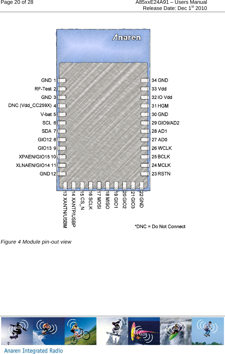 Page 20 of 28  A85xxE24A91 &ndash; Users Manual     Release Date: Dec 1st 2010      Figure 4 Module pin-out view  