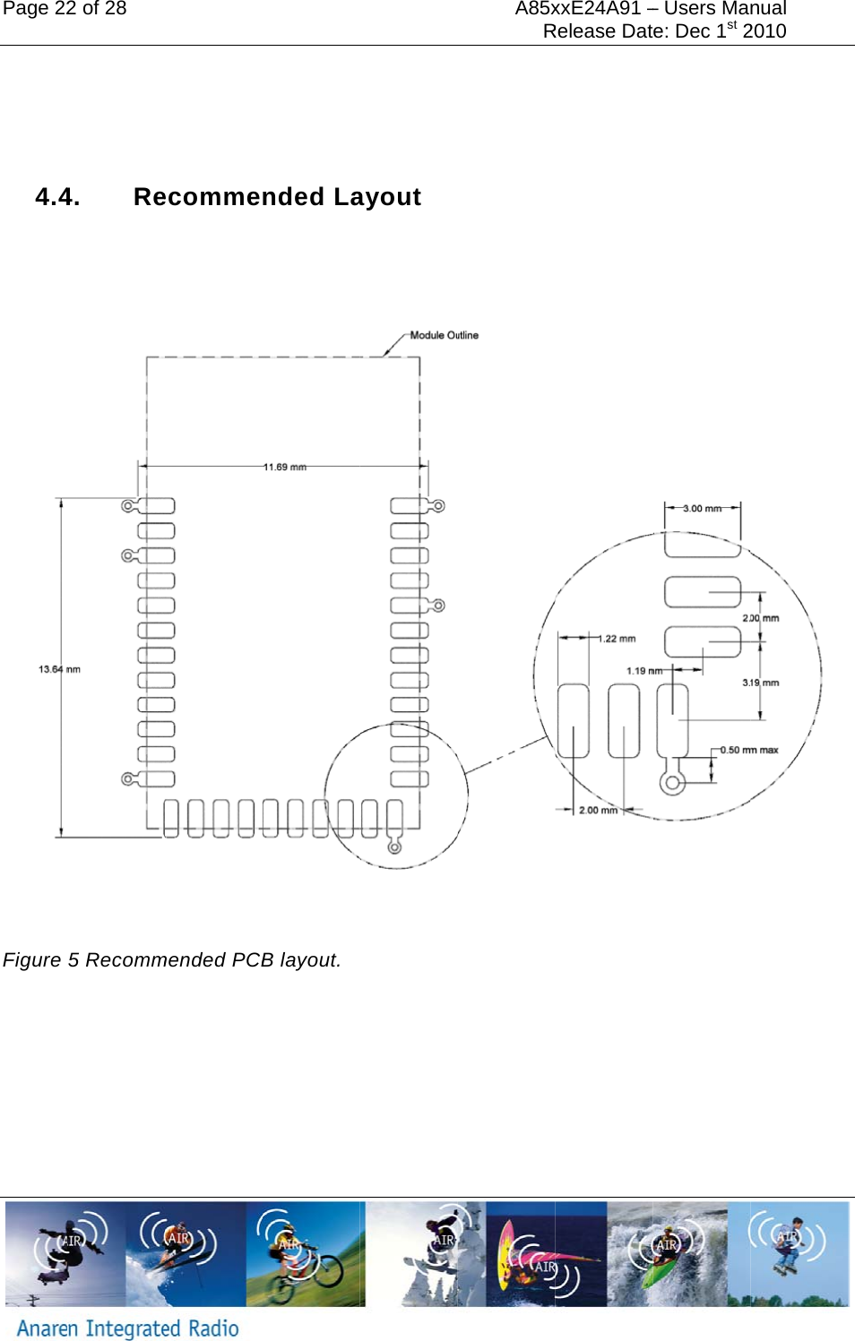 Page 22      4.4 Figure  2 of 28 4. Re5 Recommecommemended PCBnded LaB layout. ayout A85xRxxE24A91 &ndash;Release Dat&ndash; Users Mae: Dec 1st 2nual 2010    