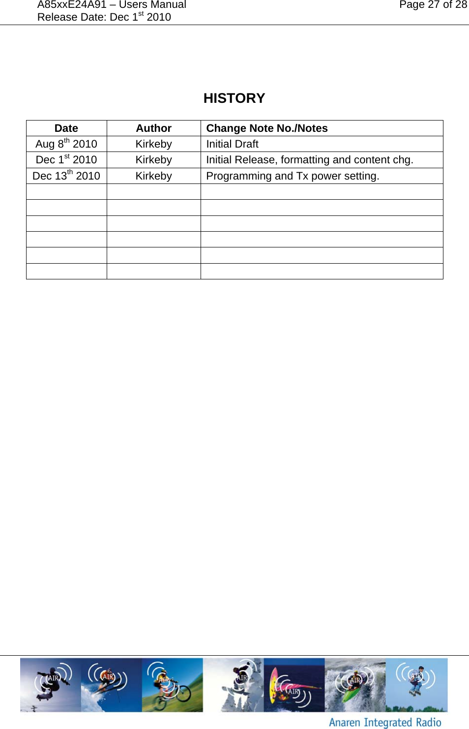 A85xxE24A91 &ndash; Users Manual    Page 27 of 28 Release Date: Dec 1st 2010         HISTORY  Date Author Change Note No./Notes Aug 8th 2010  Kirkeby  Initial Draft Dec 1st 2010  Kirkeby  Initial Release, formatting and content chg. Dec 13th 2010  Kirkeby  Programming and Tx power setting.                    