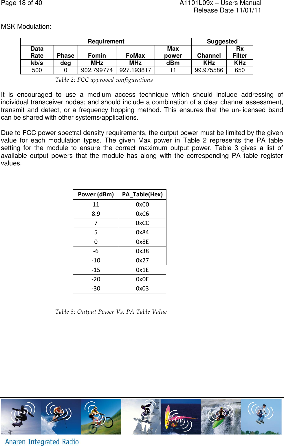 Page 18 of 40    A1101L09x &ndash; Users Manual     Release Date 11/01/11     MSK Modulation: Requirement Suggested Data Rate Phase Fomin FoMax Max power Channel Rx Filter kb/s deg MHz MHz dBm KHz KHz 500 0 902.799774 927.193817 11 99.975586 650 Table 2: FCC approved configurations It  is  encouraged  to  use  a  medium  access  technique  which  should  include  addressing  of individual transceiver nodes; and should include a combination of a clear channel assessment, transmit and detect, or a frequency hopping method. This ensures that the  un-licensed band can be shared with other systems/applications.  Due to FCC power spectral density requirements, the output power must be limited by the given value  for  each  modulation  types.  The  given  Max  power  in  Table  2  represents  the  PA  table setting  for  the  module  to  ensure  the  correct  maximum  output  power. Table  3  gives  a  list  of available output  powers  that  the  module  has  along  with  the  corresponding  PA  table  register values.  Power (dBm) PA_Table(Hex) 11 0xC0 8.9 0xC6 7 0xCC 5 0x84 0 0x8E -6 0x38 -10 0x27 -15 0x1E -20 0x0E -30 0x03  Table 3: Output Power Vs. PA Table Value 