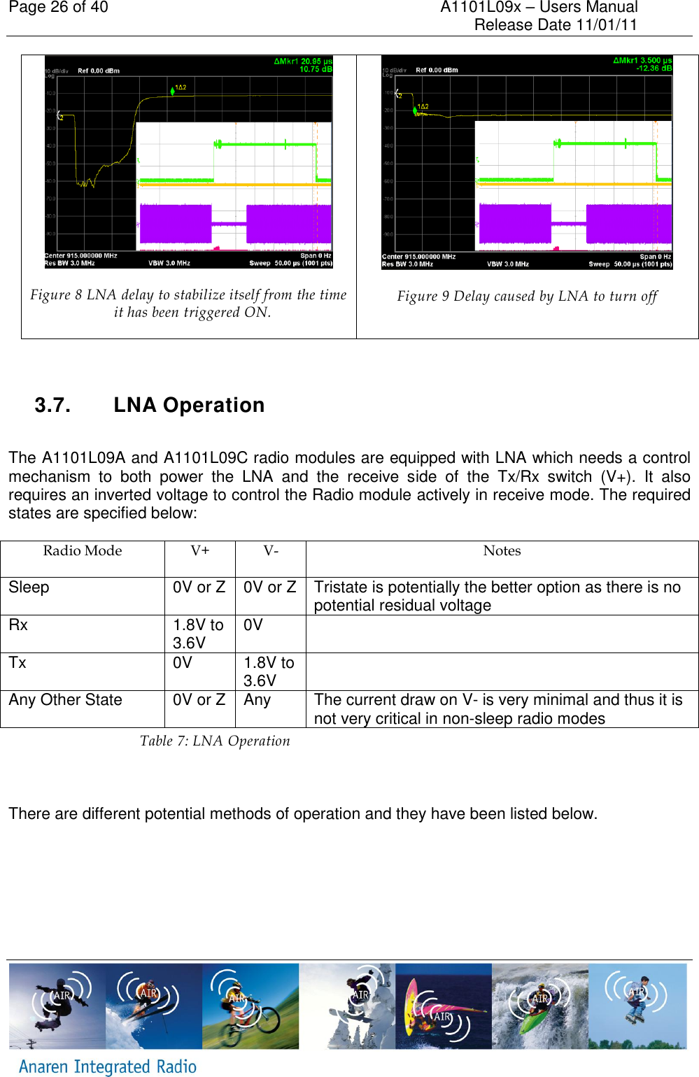 Page 26 of 40    A1101L09x &ndash; Users Manual     Release Date 11/01/11      Figure 8 LNA delay to stabilize itself from the time it has been triggered ON.  Figure 9 Delay caused by LNA to turn off   3.7.  LNA Operation   The A1101L09A and A1101L09C radio modules are equipped with LNA which needs a control mechanism  to  both  power  the  LNA  and  the  receive  side  of  the  Tx/Rx  switch  (V+).  It  also requires an inverted voltage to control the Radio module actively in receive mode. The required states are specified below:  Radio Mode V+ V- Notes Sleep 0V or Z 0V or Z Tristate is potentially the better option as there is no potential residual voltage Rx 1.8V to 3.6V 0V  Tx 0V 1.8V to 3.6V  Any Other State 0V or Z Any The current draw on V- is very minimal and thus it is not very critical in non-sleep radio modes Table 7: LNA Operation    There are different potential methods of operation and they have been listed below.  
