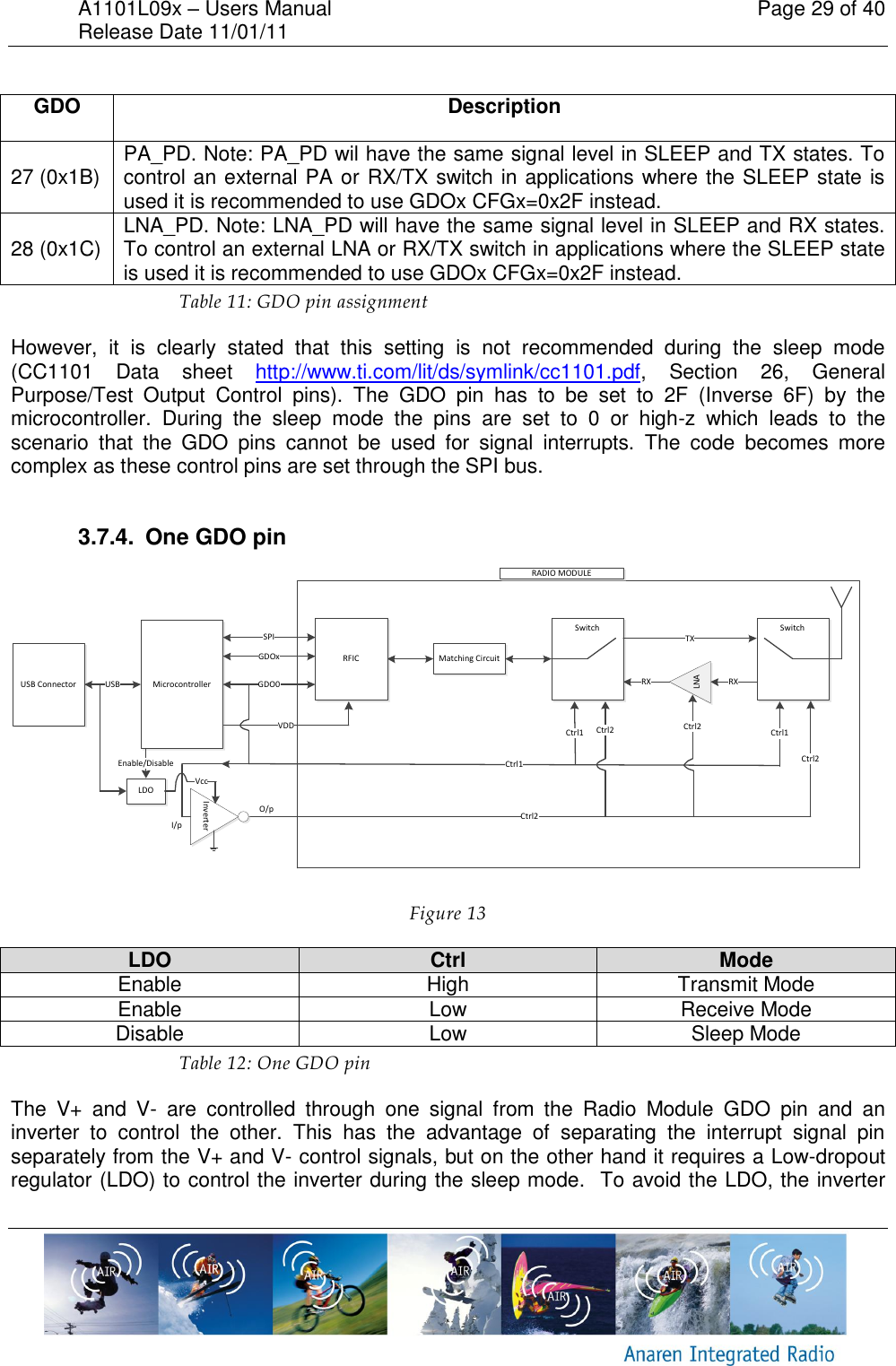A1101L09x &ndash; Users Manual    Page 29 of 40 Release Date 11/01/11        GDO Description 27 (0x1B) PA_PD. Note: PA_PD wil have the same signal level in SLEEP and TX states. To control an external PA or RX/TX switch in applications where the SLEEP state is used it is recommended to use GDOx CFGx=0x2F instead. 28 (0x1C) LNA_PD. Note: LNA_PD will have the same signal level in SLEEP and RX states. To control an external LNA or RX/TX switch in applications where the SLEEP state is used it is recommended to use GDOx CFGx=0x2F instead. Table 11: GDO pin assignment  However,  it  is  clearly  stated  that  this  setting  is  not  recommended  during  the  sleep  mode (CC1101  Data  sheet  http://www.ti.com/lit/ds/symlink/cc1101.pdf,  Section  26,  General Purpose/Test  Output  Control  pins).  The  GDO  pin  has  to  be  set  to  2F  (Inverse  6F)  by  the microcontroller.  During  the  sleep  mode  the  pins  are  set  to  0  or  high-z  which  leads  to  the scenario  that  the  GDO  pins  cannot  be  used  for  signal  interrupts.  The  code  becomes  more complex as these control pins are set through the SPI bus.   3.7.4.  One GDO pin USB Connector MicrocontrollerRFIC Matching CircuitSwitchLNASwitchUSBSPIGDOxRX RXTXCtrl1Ctrl1Ctrl1Ctrl2Ctrl2Ctrl2 Ctrl2VDDRADIO MODULEInverterLDOVccEnable/DisableI/pO/pGDO0 Figure 13 LDO Ctrl Mode Enable High Transmit Mode Enable Low Receive Mode Disable Low Sleep Mode Table 12: One GDO pin The  V+  and  V-  are  controlled  through  one  signal  from  the  Radio  Module  GDO  pin  and  an inverter  to  control  the  other.  This  has  the  advantage  of  separating  the  interrupt  signal  pin separately from the V+ and V- control signals, but on the other hand it requires a Low-dropout regulator (LDO) to control the inverter during the sleep mode.  To avoid the LDO, the inverter 