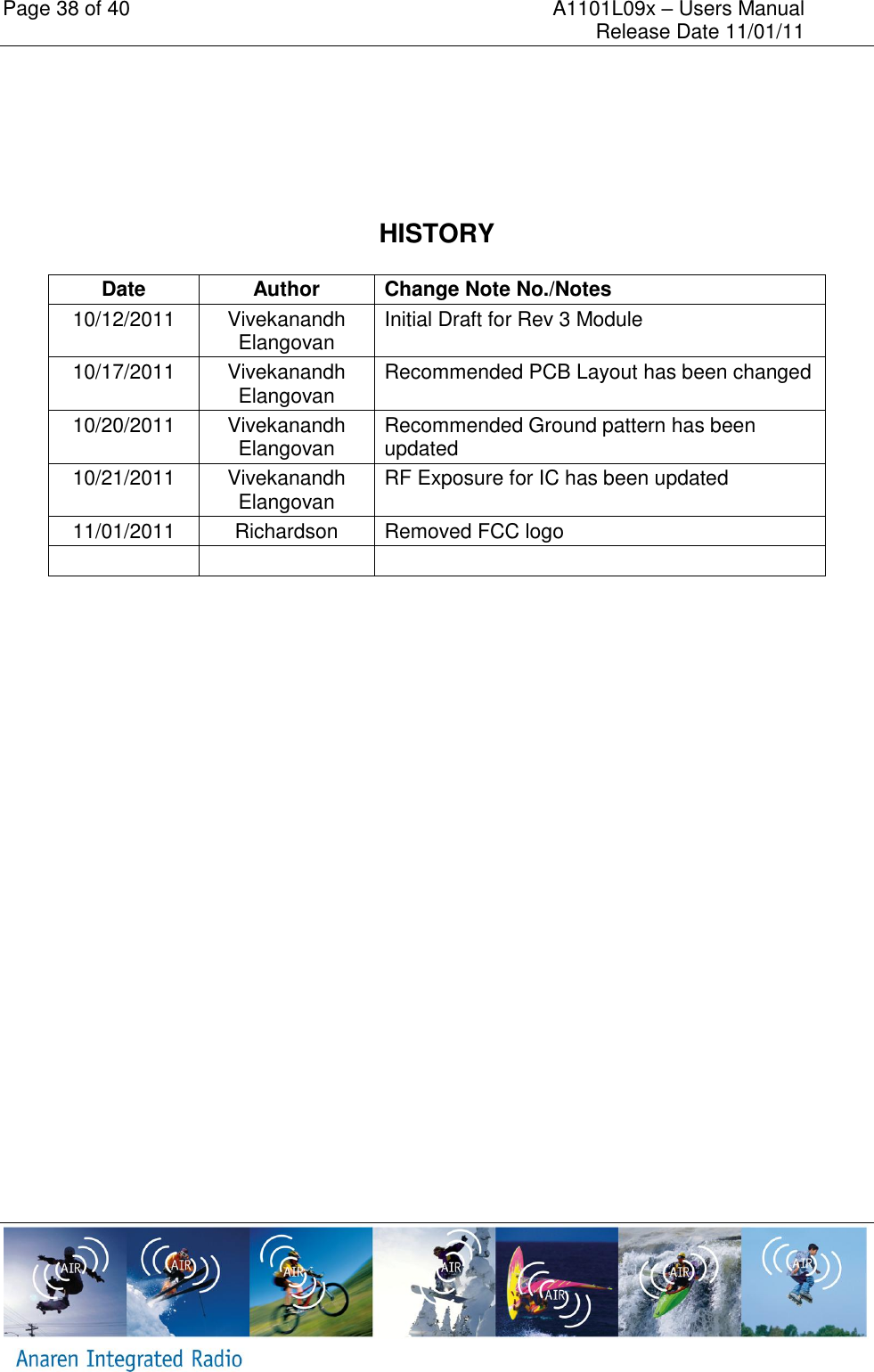 Page 38 of 40    A1101L09x &ndash; Users Manual     Release Date 11/01/11       HISTORY  Date Author Change Note No./Notes 10/12/2011 Vivekanandh Elangovan Initial Draft for Rev 3 Module 10/17/2011 Vivekanandh Elangovan Recommended PCB Layout has been changed 10/20/2011 Vivekanandh Elangovan Recommended Ground pattern has been updated 10/21/2011 Vivekanandh Elangovan RF Exposure for IC has been updated 11/01/2011 Richardson Removed FCC logo      
