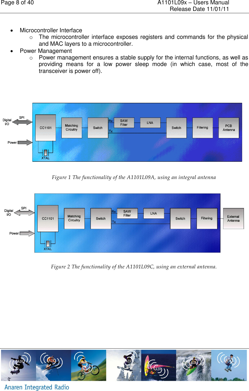 Page 8 of 40    A1101L09x &ndash; Users Manual     Release Date 11/01/11        Microcontroller Interface o  The microcontroller interface exposes registers and commands for the physical and MAC layers to a microcontroller.   Power Management o  Power management ensures a stable supply for the internal functions, as well as providing  means  for  a  low  power  sleep  mode  (in  which  case,  most  of  the transceiver is power off).   Figure 1 The functionality of the A1101L09A, using an integral antenna  Figure 2 The functionality of the A1101L09C, using an external antenna.  
